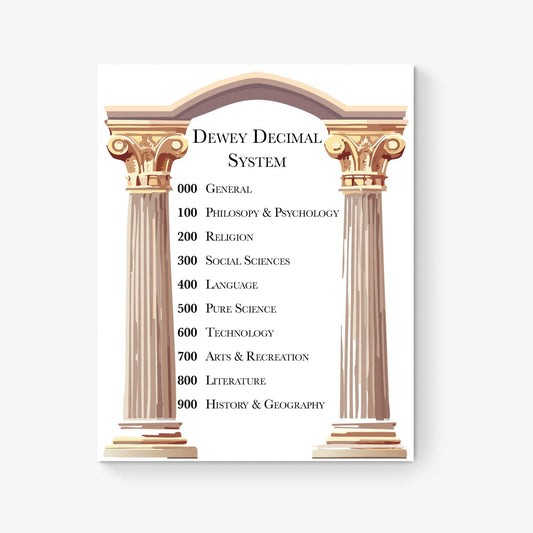 Dewey Decimal Classification System Art Print | Ancient Greek Columns Home Decor | Educational | Teacher School Classroom Artwork | Poster