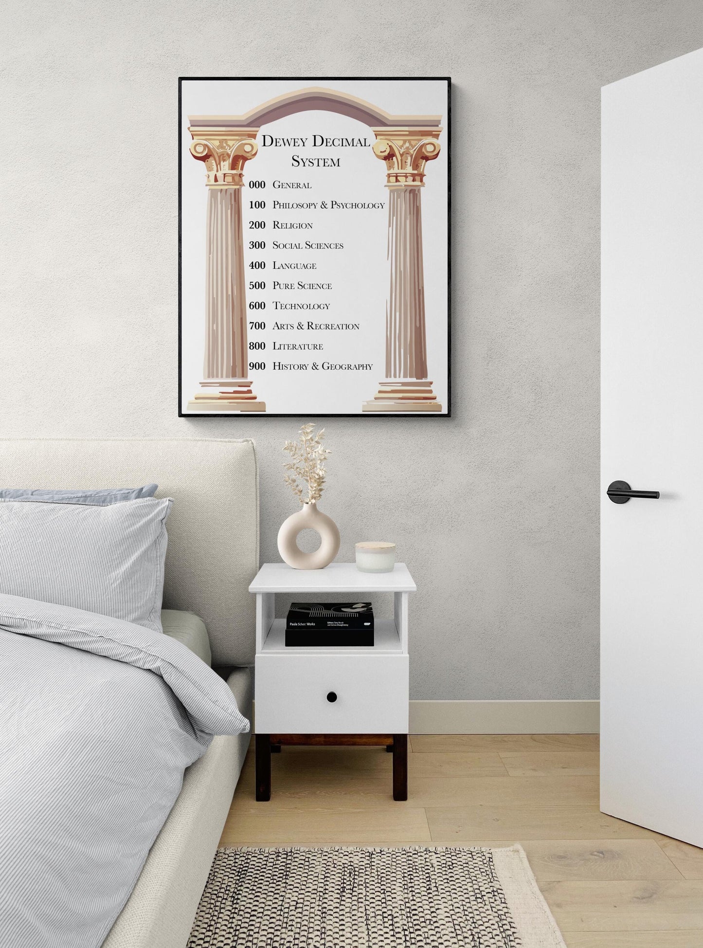 Dewey Decimal Classification System Art Print | Ancient Greek Columns Home Decor | Educational | Teacher School Classroom Artwork | Poster