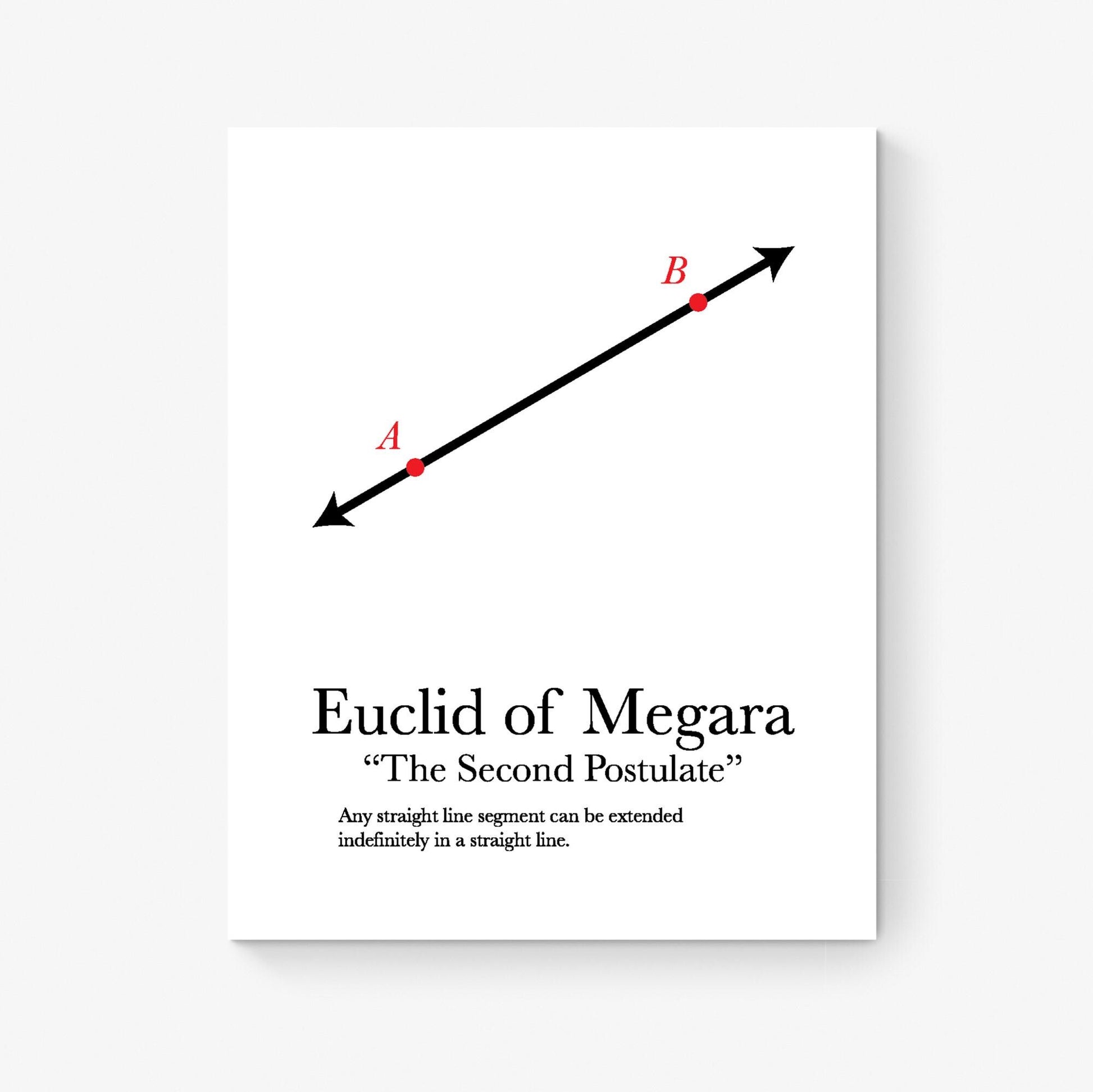 Euclid's Five Postulates Art Print Series | Mathematics Geometric Decor | Geometry Math | Educational | Teacher School Classroom Artwork