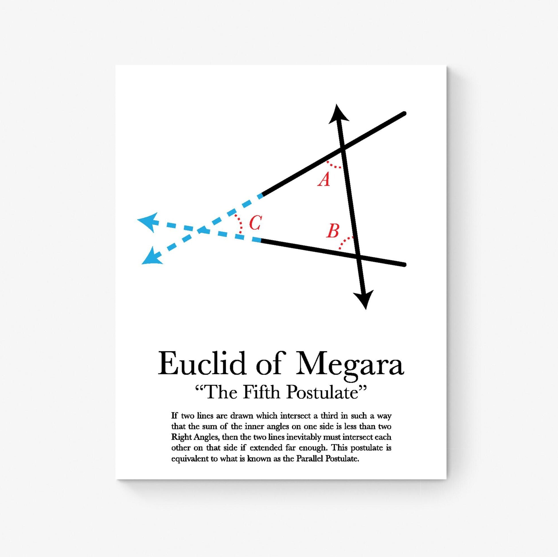 Euclid's Five Postulates Art Print Series | Mathematics Geometric Decor | Geometry Math | Educational | Teacher School Classroom Artwork