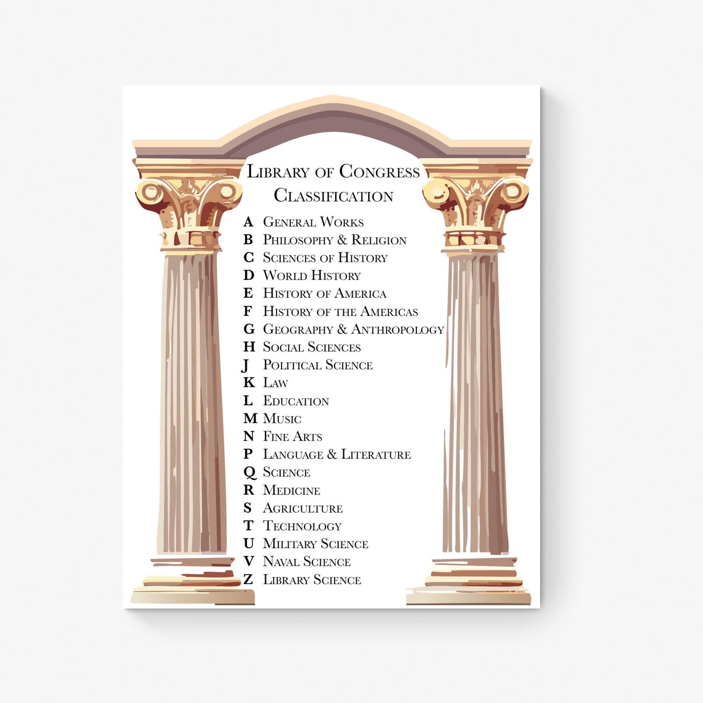 Library of Congress Classification System Art Print | Ancient Greek Columns Home Decor | Educational | Teacher School Classroom Poster