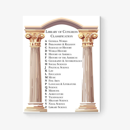 Library of Congress Classification System Art Print | Ancient Greek Columns Home Decor | Educational | Teacher School Classroom Poster