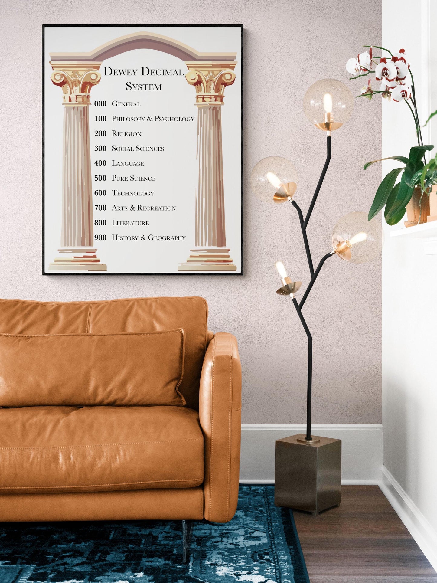 Dewey Decimal Classification System Art Print | Ancient Greek Columns Home Decor | Educational | Teacher School Classroom Artwork | Poster