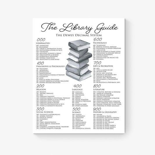 Dewey Decimal System Library Guide Art Print | Literary Artwork Home Decor | Librarian Teacher | Educational Poster for Schools & Libraries