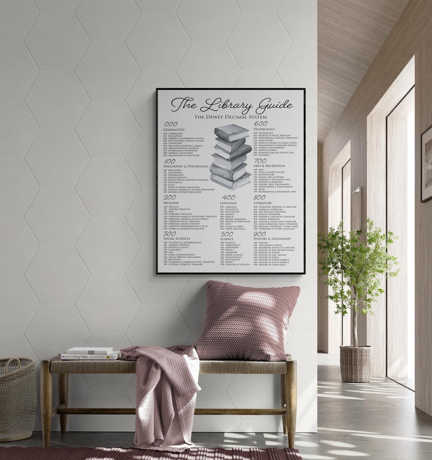 Dewey Decimal System Library Guide Art Print | Literary Artwork Home Decor | Librarian Teacher | Educational Poster for Schools & Libraries