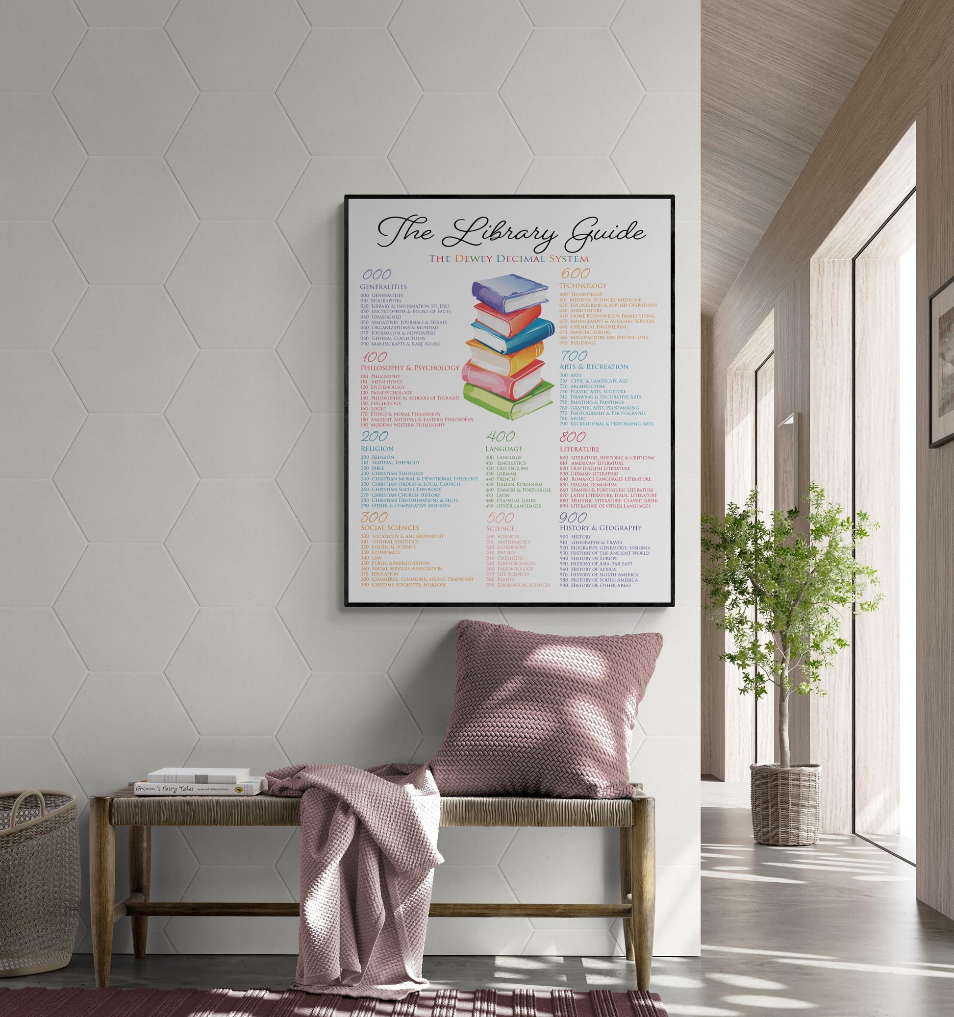 Dewey Decimal System Library Guide Art Print | Literary Artwork Home Decor | Librarian Teacher | Educational Poster for Schools & Libraries