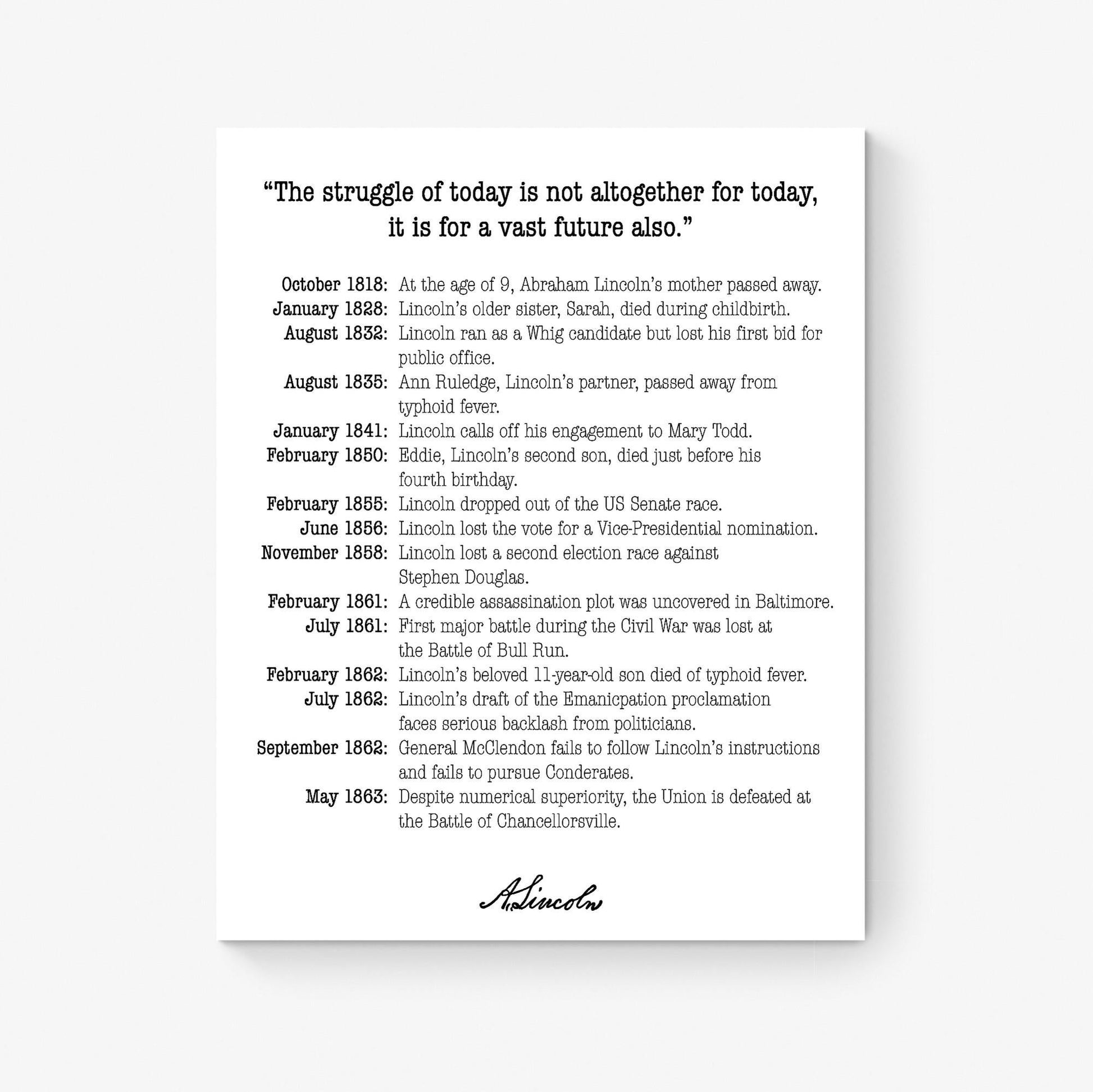 Abraham Lincoln Art Print | Perseverance Timeline | Inspirational Historical | The Struggle of Today | Home Decor | Motivational Poster