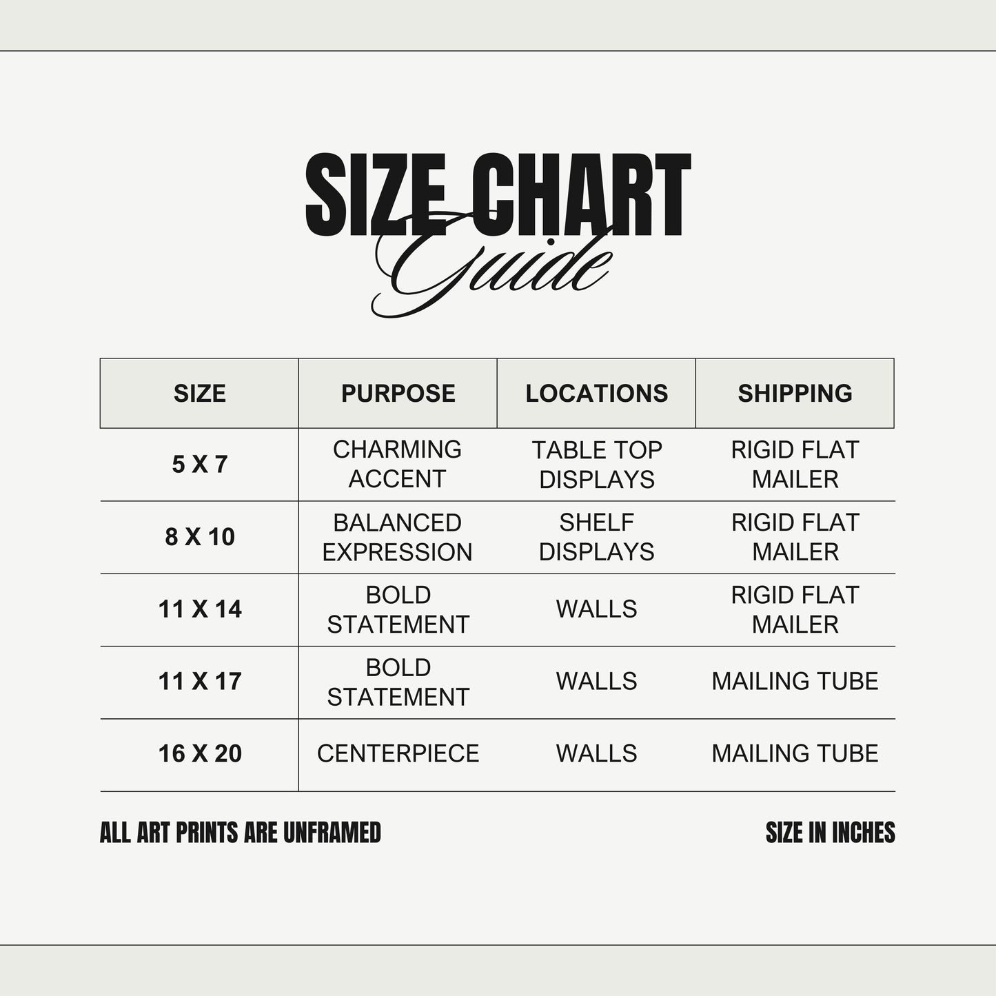 The Art Of War Is Of Vital Importance To The State | Laying Plans | The Art Of War | Sun Tzu | Art Print