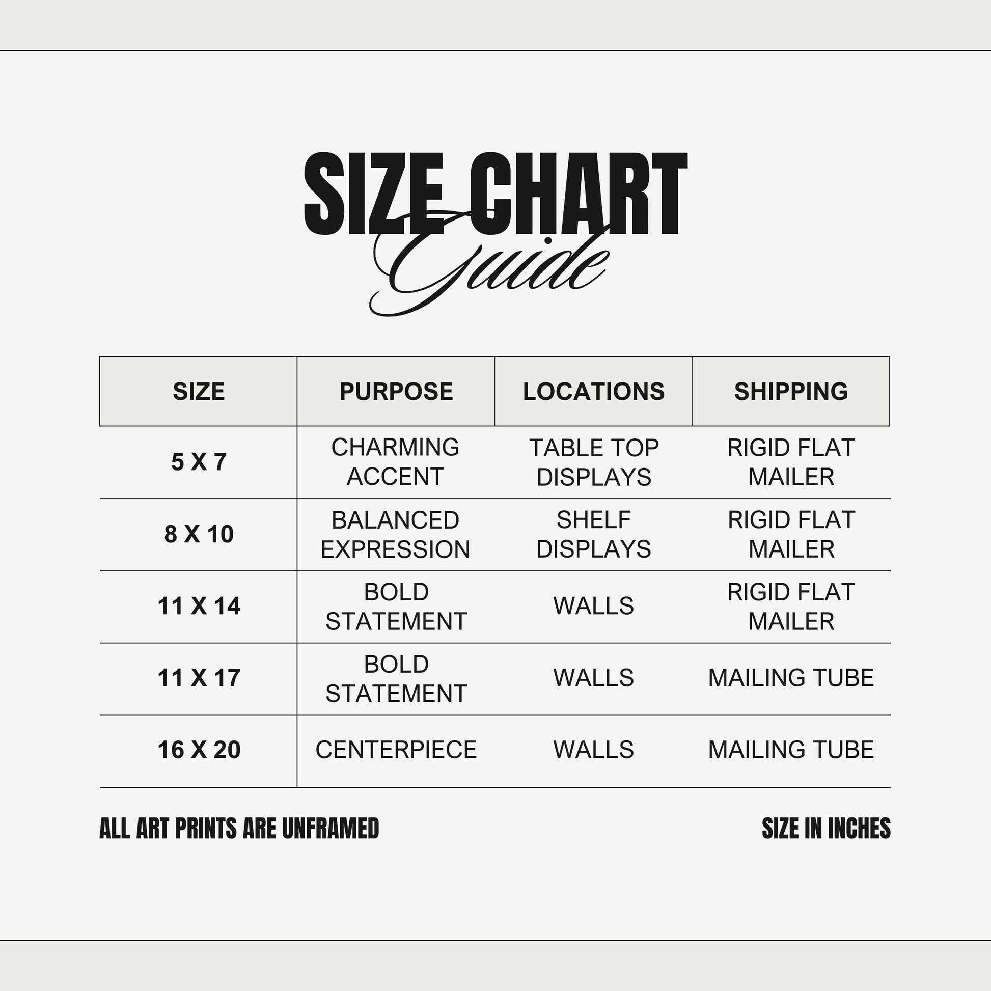 The Art Of War Is Of Vital Importance To The State | Laying Plans | The Art Of War | Sun Tzu | Art Print