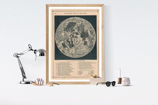 May include: A framed vintage illustration of the moon with a detailed map of the lunar surface. The illustration is in black and white and has a dark blue background. The title of the illustration is &#39;TELESCOPIC VIEW OF THE MOON.&#39; The illustration is surrounded by a wooden frame.