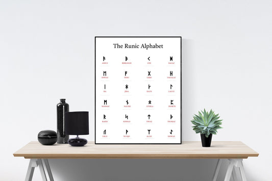 May include: A black and white poster with the title 'The Runic Alphabet' and a grid of 24 runes with their corresponding names in red text below each rune.