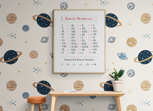May include: A white wall with a framed chart of Roman numerals. The chart has the numbers 1 through 100 written in Roman numerals and Arabic numerals. The chart also includes the symbols for Roman numerals. The wall is decorated with a repeating pattern of planets and stars. The planets are brown and blue with rings. The stars are gold. A wooden table with a plant on it is in the foreground.