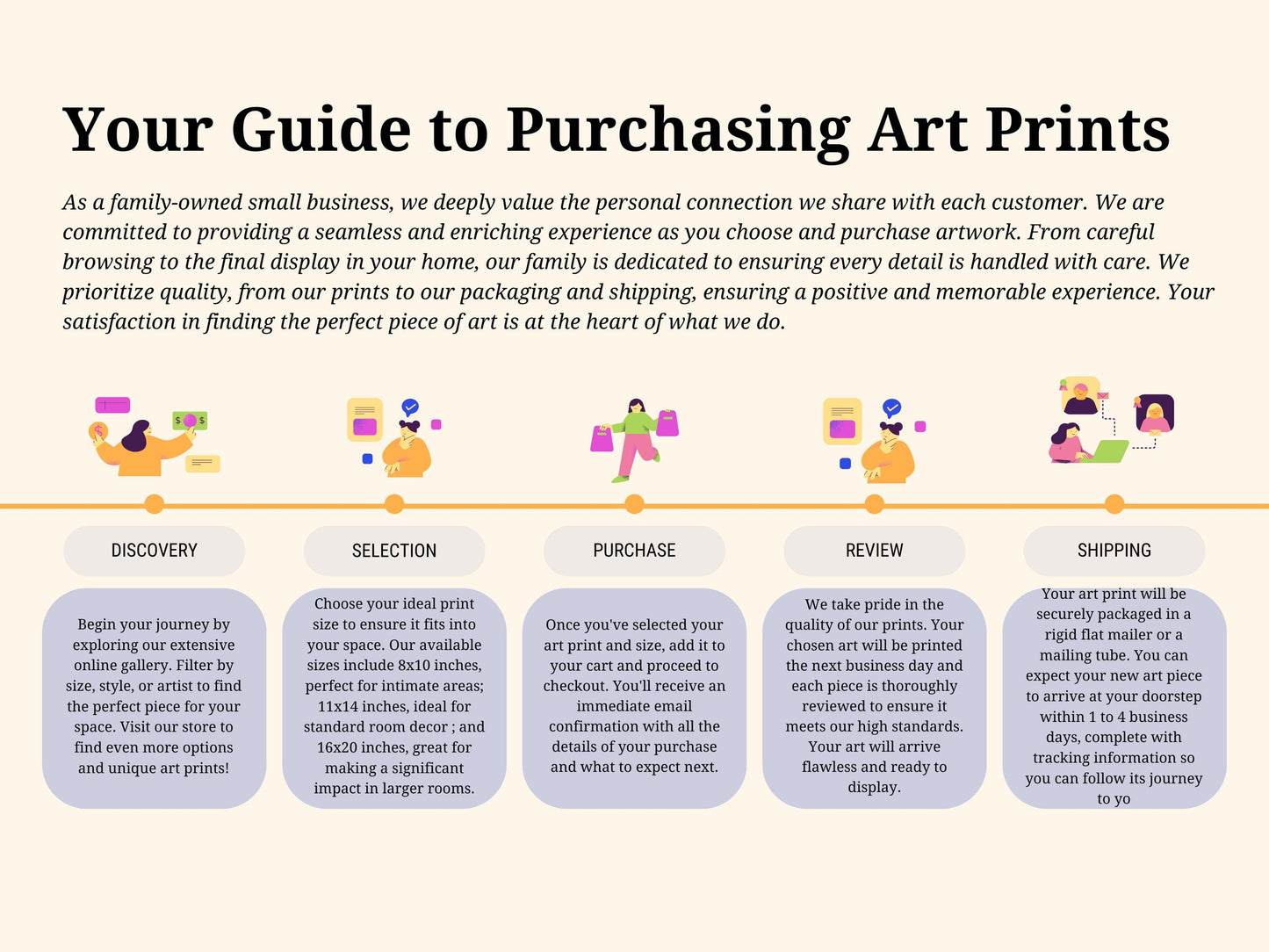 Ability, Motivation, Attitude | Motivational Art Print | Random Acts of Kindness