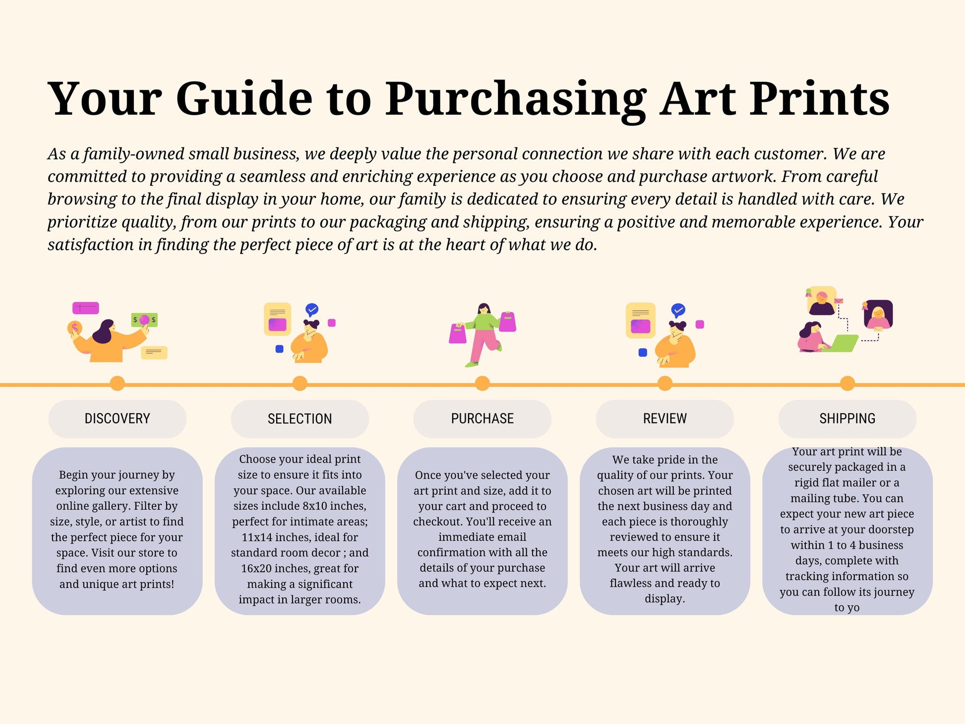 Ability, Motivation, Attitude | Motivational Art Print | Random Acts of Kindness