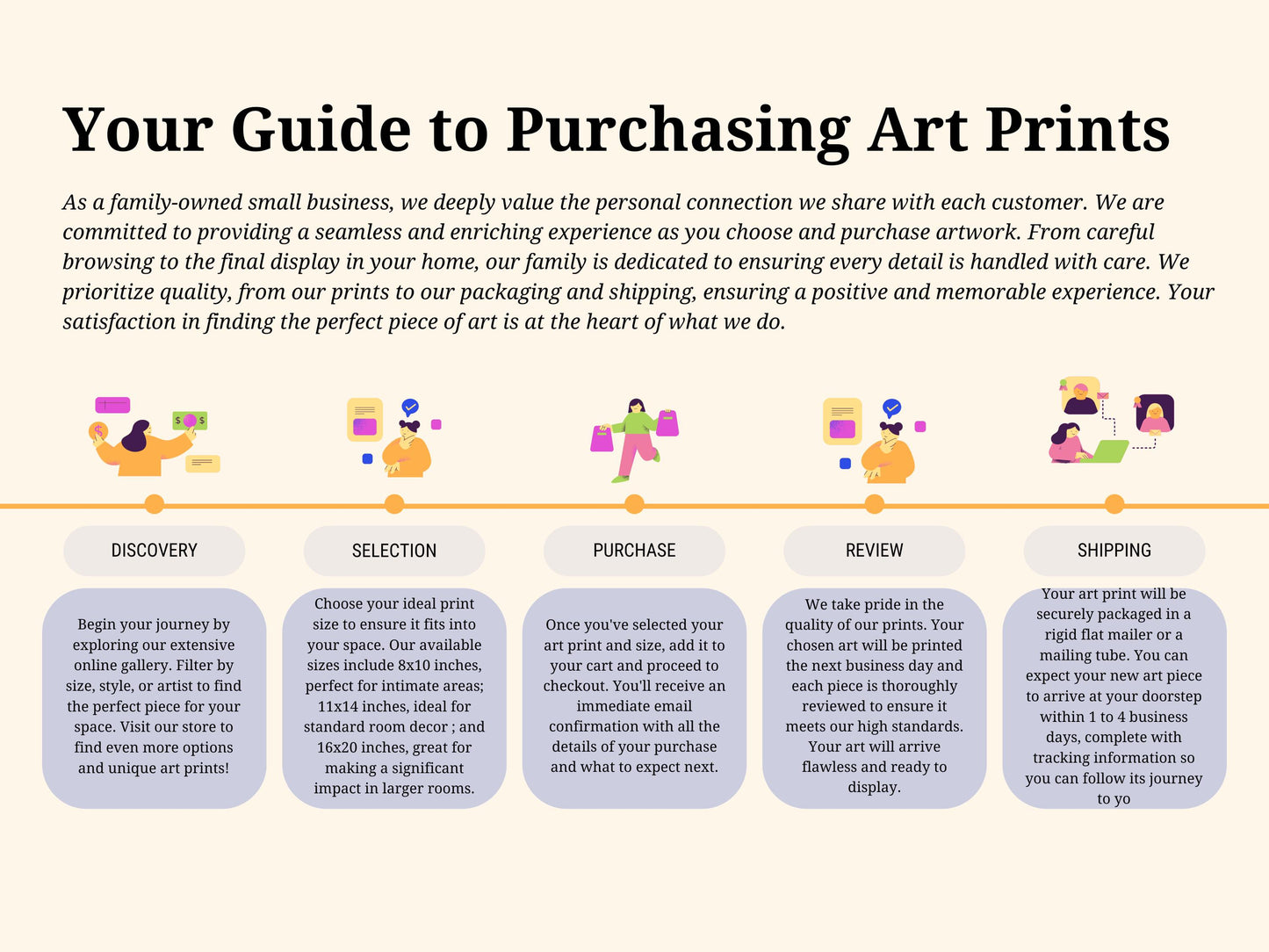 Library Books Art Print | Curbside Pickup | Chicago Public Library | Americana Home Decor | Vintage Poster