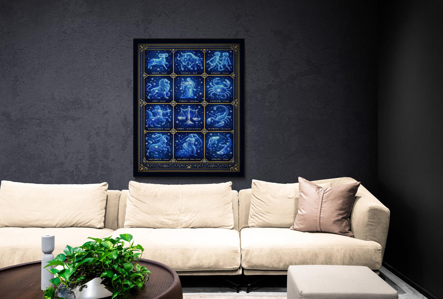 Zodiac Constellations Art Print | Astrology Home Decor | Inspirational | Space Astronomy | Poster