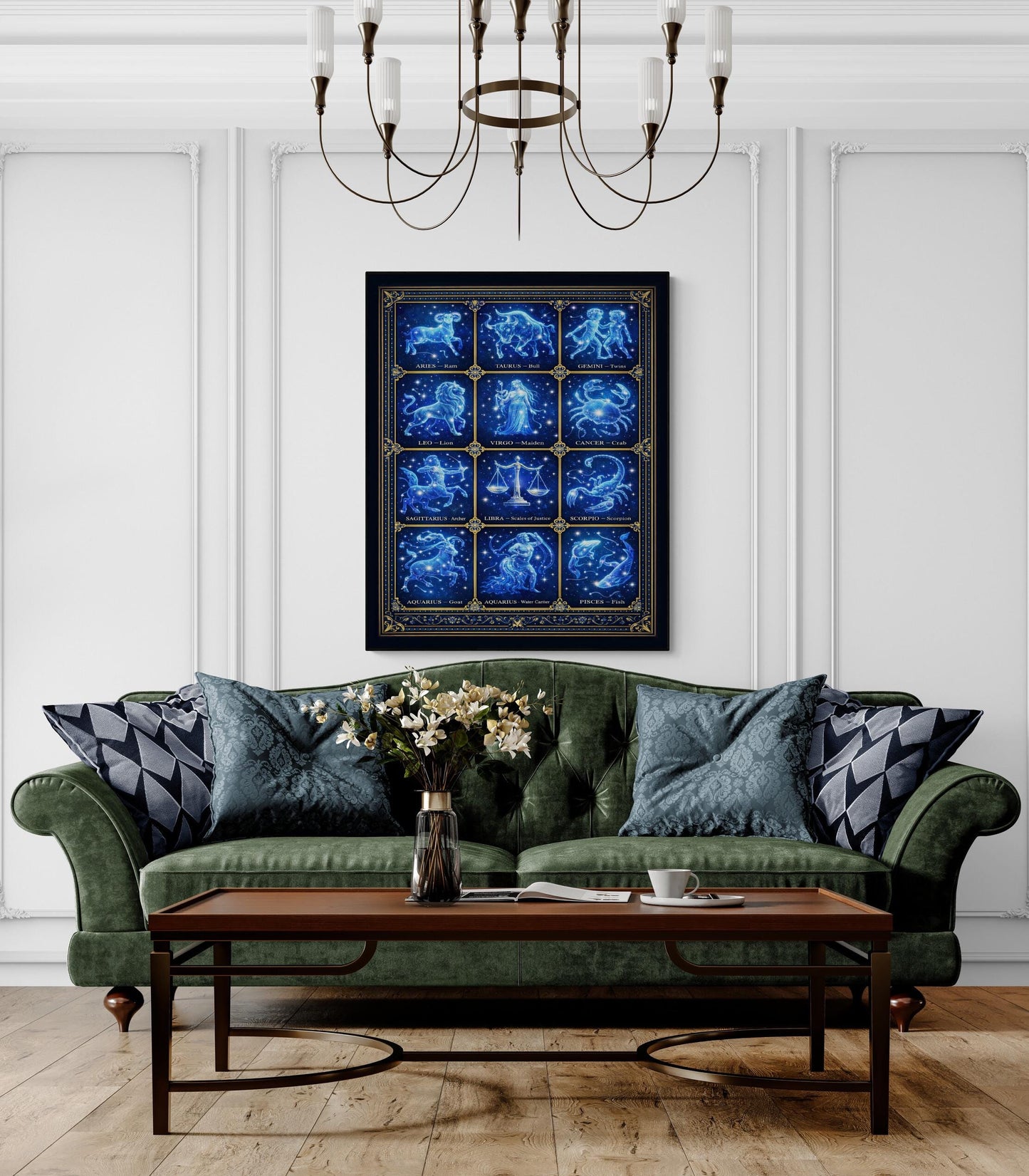 Zodiac Constellations Art Print | Astrology Home Decor | Inspirational | Space Astronomy | Poster