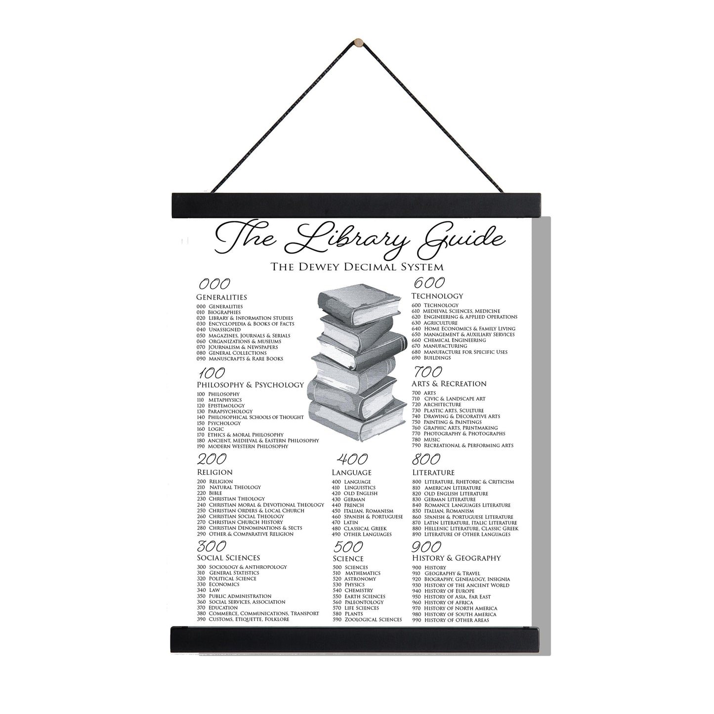 Dewey Decimal System Library Guide Art Print | Literary Artwork Home Decor | Librarian Teacher | Educational Poster for Schools & Libraries