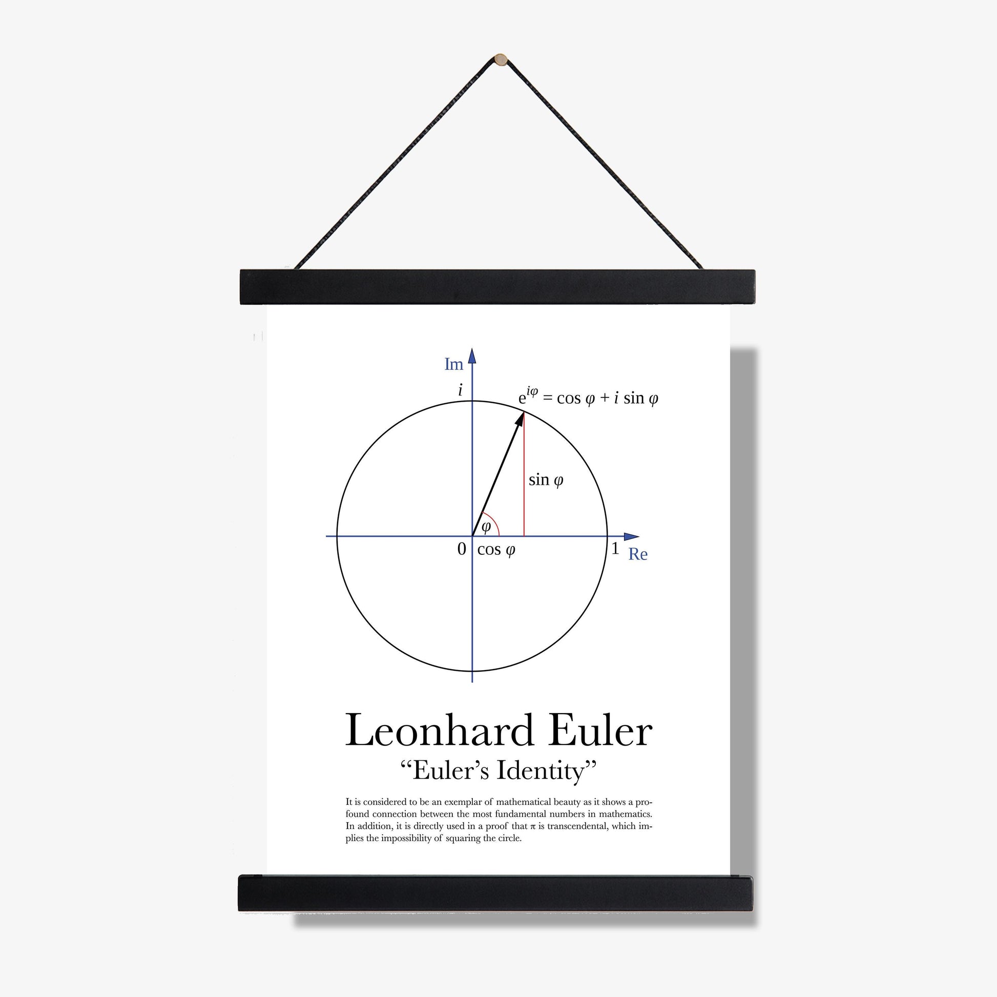 Euler’s Identity Math Art Print | Leonhard Euler Wall Art | Mathematical Beauty Equation | STEM Classroom | Home Decor | Poster