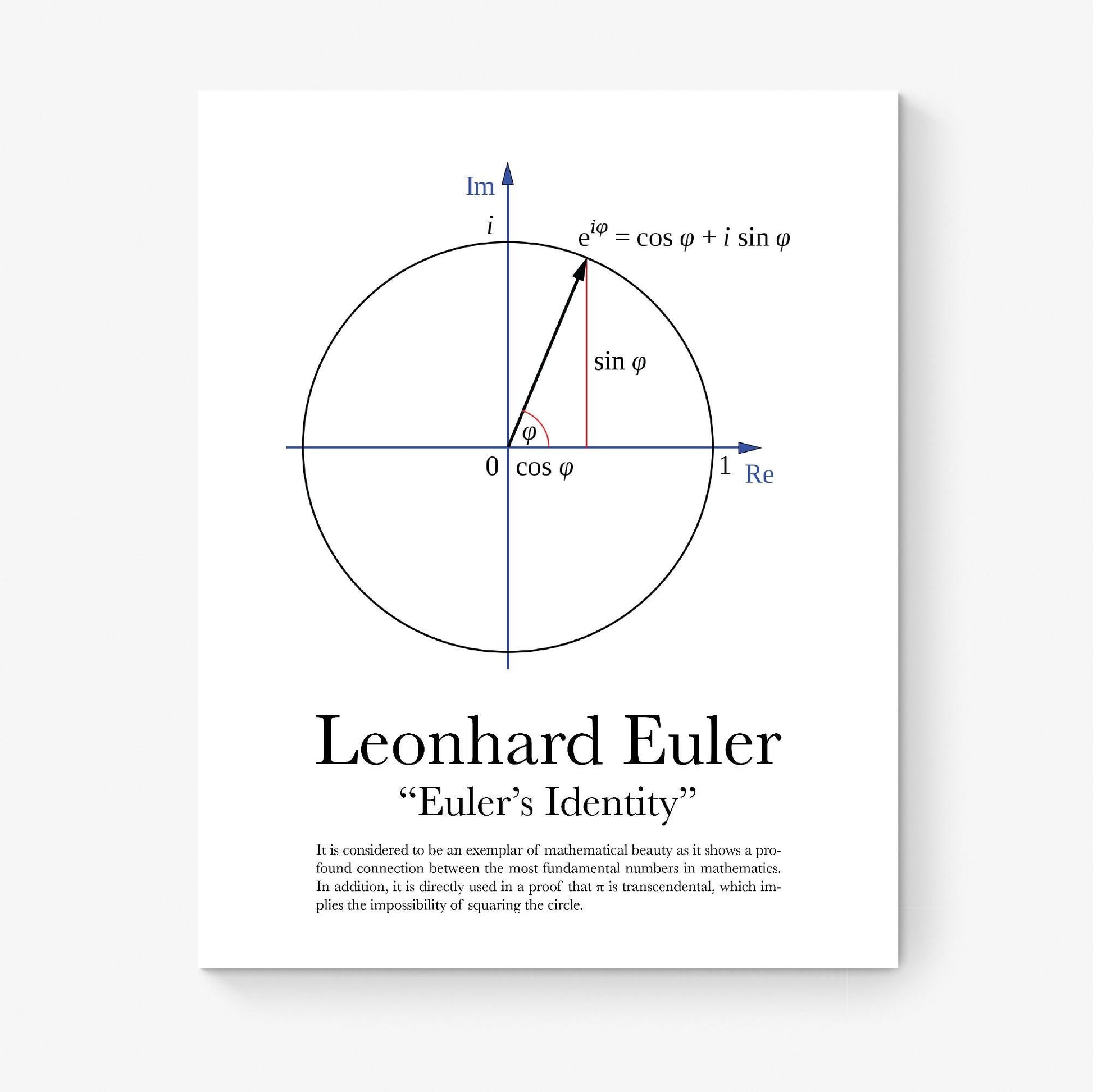 Euler’s Identity Math Art Print | Leonhard Euler Wall Art | Mathematical Beauty Equation | STEM Classroom | Home Decor | Poster
