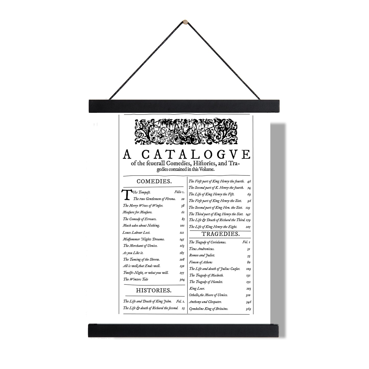 Shakespeare's 1623 First Folio Art Print | Table of Contents | Art Print | Comedies, Histories, and Tragedies | Home Decor | Literary Poster