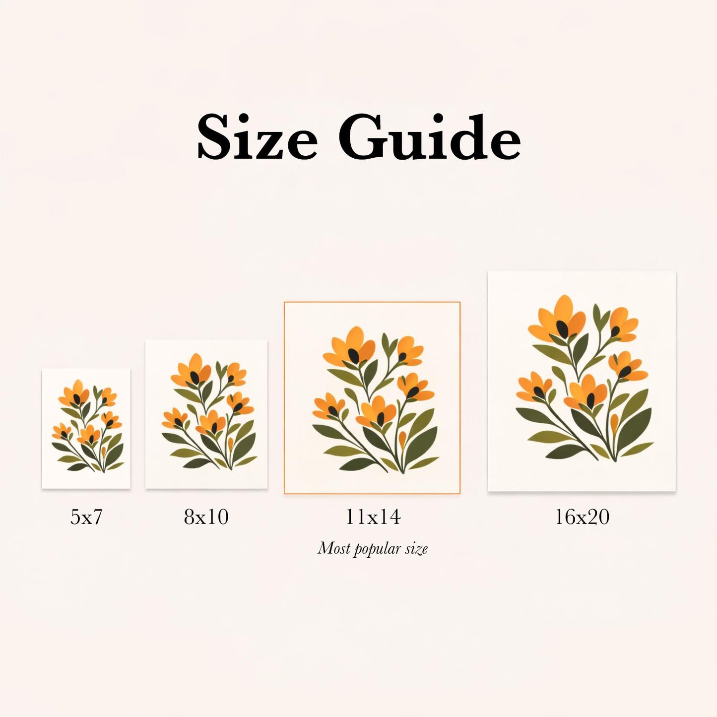 Battles of the Civil War Chart Wall Art Print, Classical Learning Poster, Teacher Classroom Reference, Homeschool, American History Decor