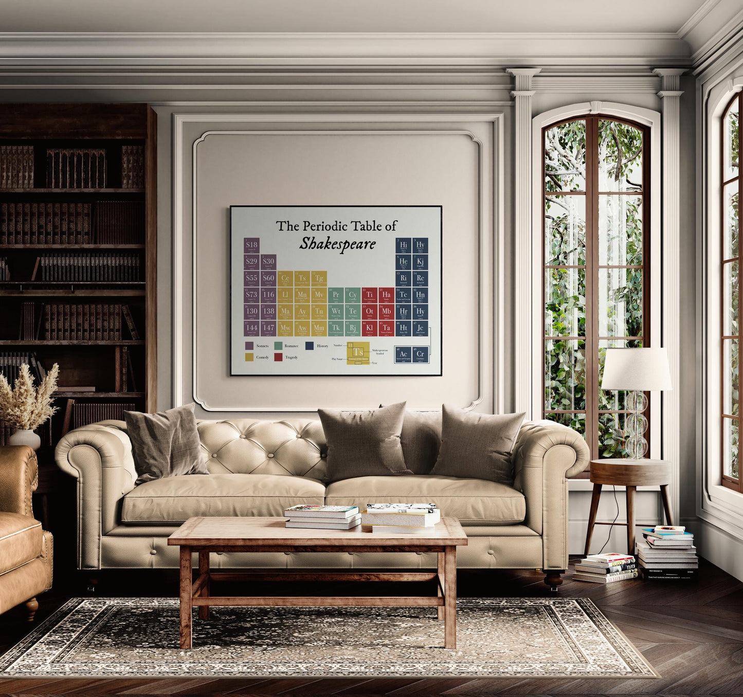 Shakespeare Periodic Table Wall Art | Literary Poster of Plays & Sonnets | English Teacher Gift | Classroom Home Decor Print