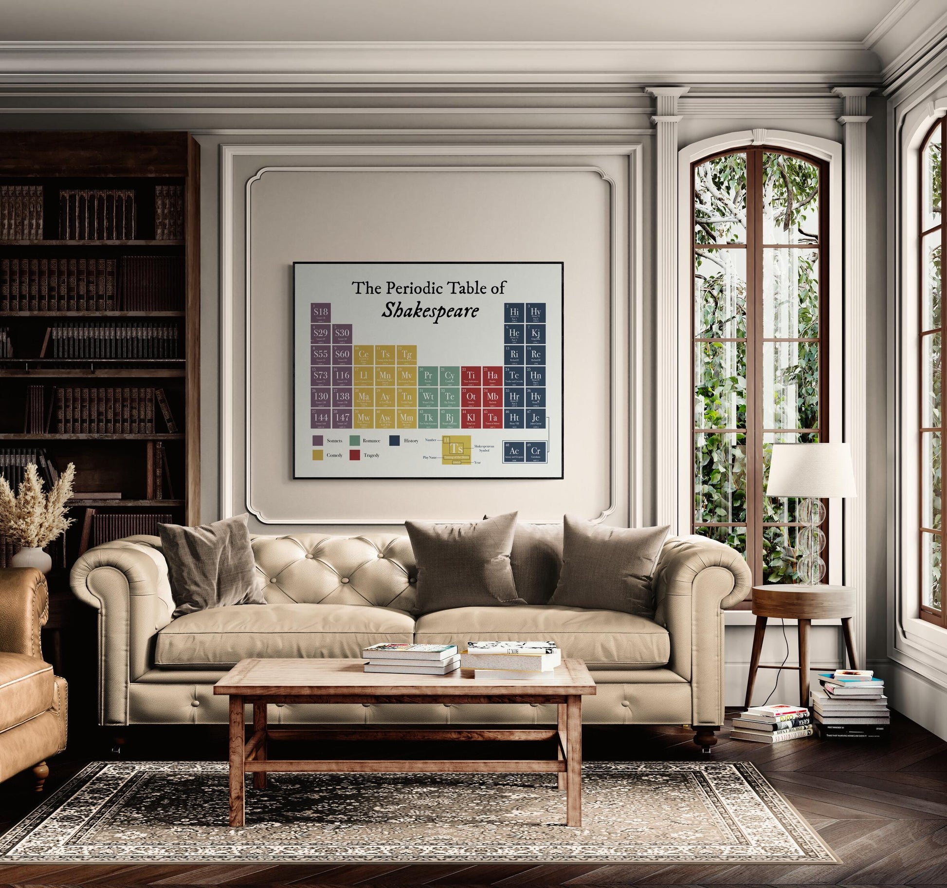 Shakespeare Periodic Table Wall Art | Literary Poster of Plays & Sonnets | English Teacher Gift | Classroom Home Decor Print