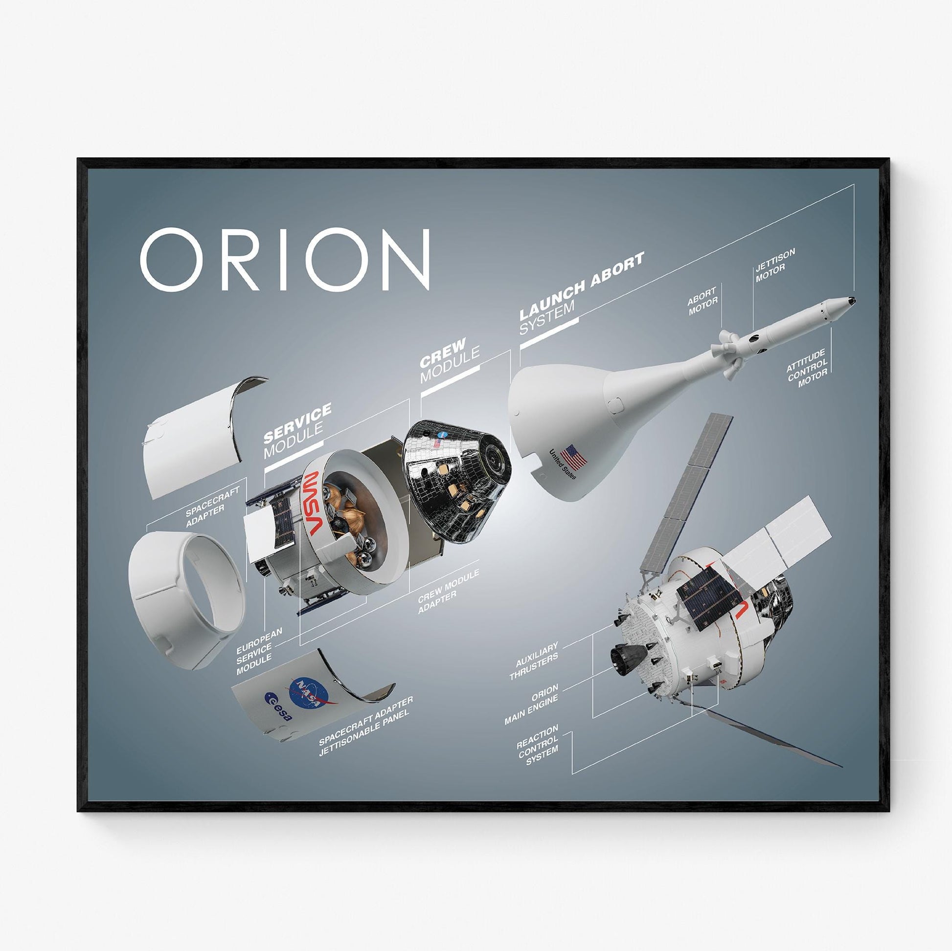 Orion Spacecraft Diagram Art Print | NASA Capsule Exploded View Poster | Space Exploration Wall Art | STEM Astronomy Decor