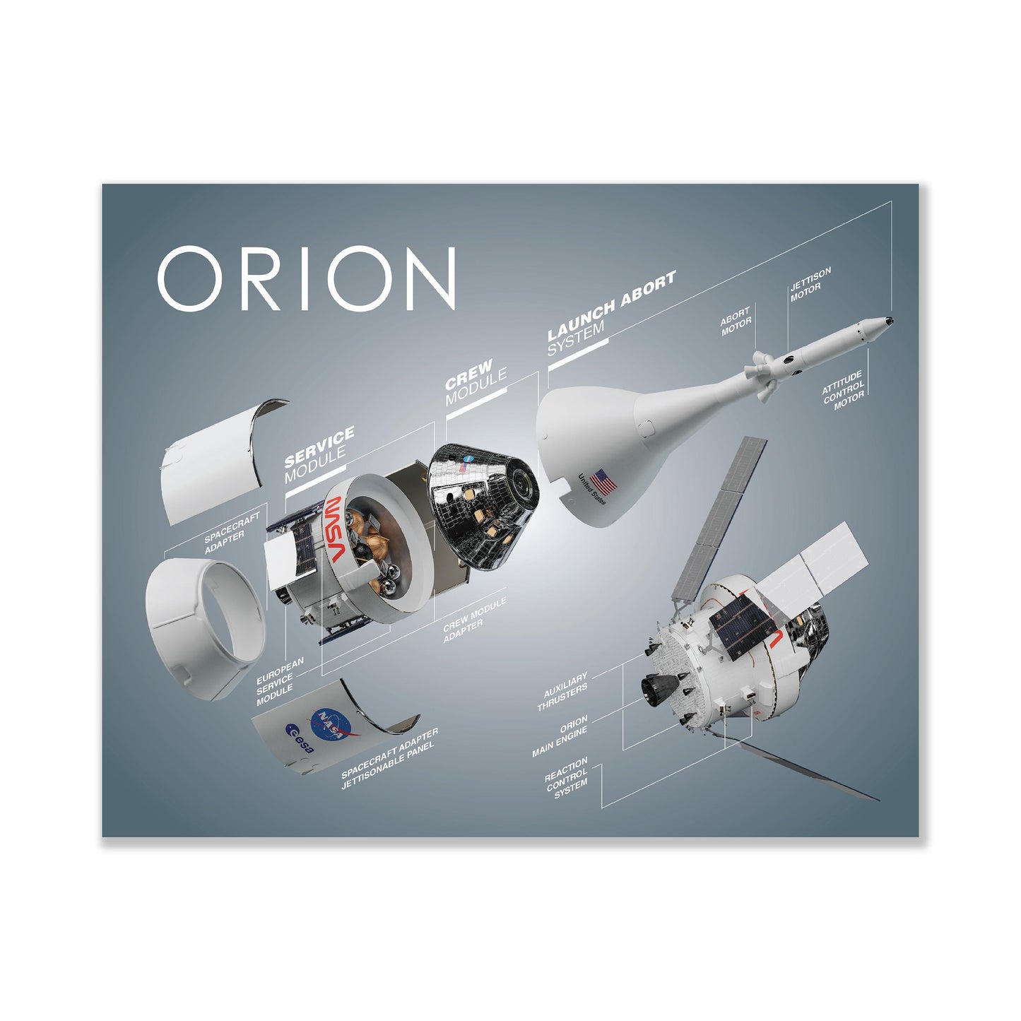 Orion Spacecraft Diagram Art Print | NASA Capsule Exploded View Poster | Space Exploration Wall Art | STEM Astronomy Decor