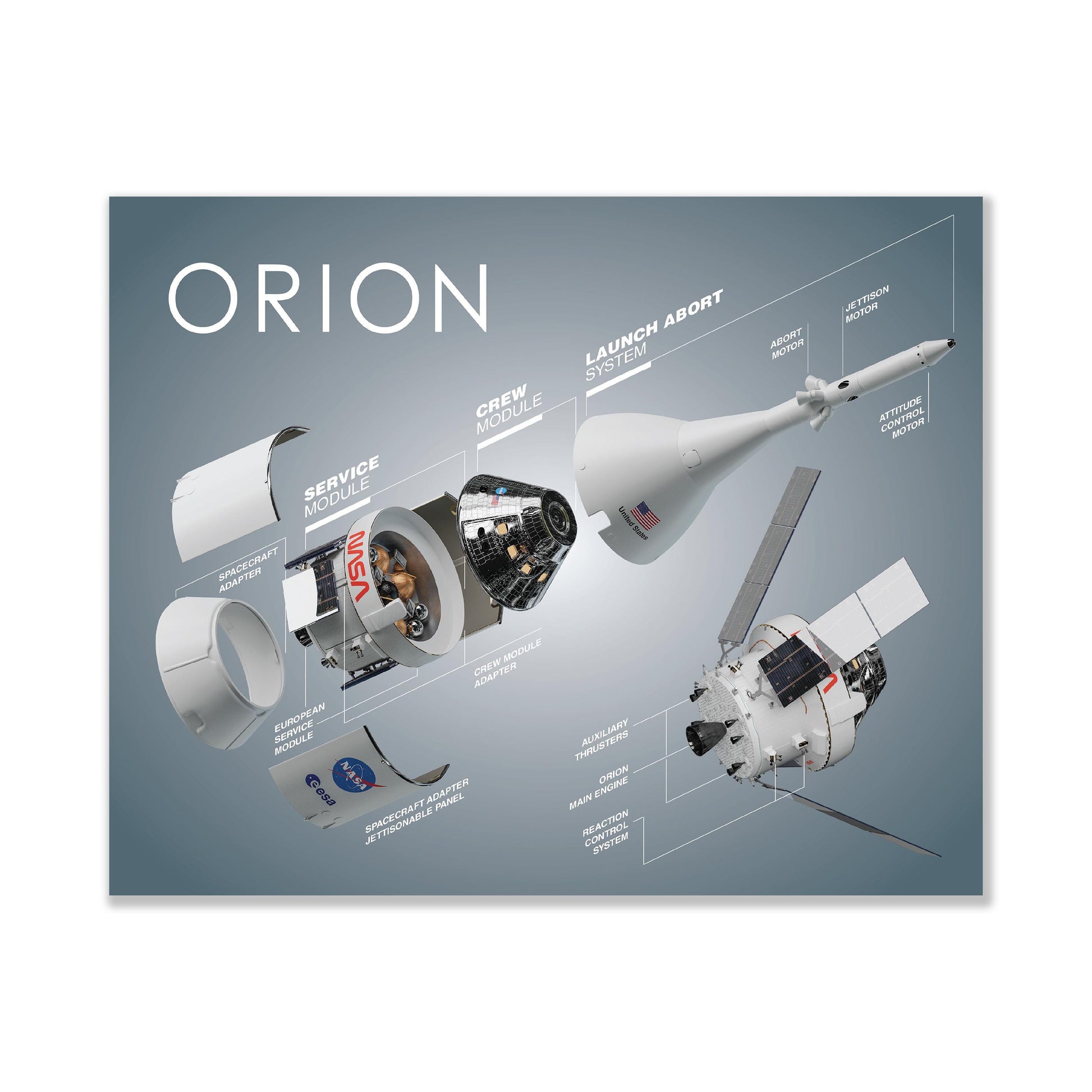 Orion Spacecraft Diagram Art Print | NASA Capsule Exploded View Poster | Space Exploration Wall Art | STEM Astronomy Decor