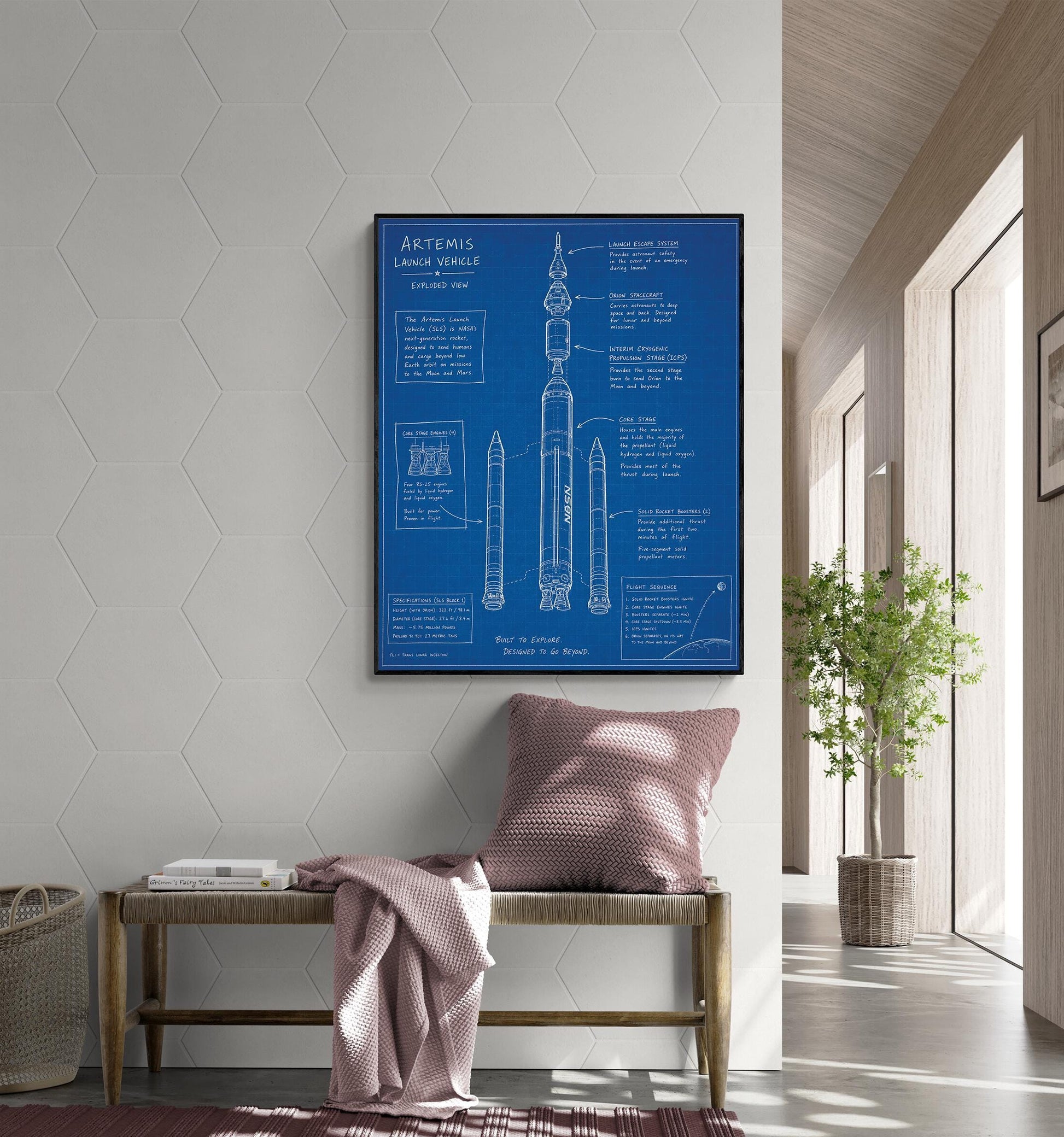 Artemis Rocket Blueprint Wall Art Print | NASA SLS Diagram Poster | Space Exploration Home Decor | Science Classroom Gift
