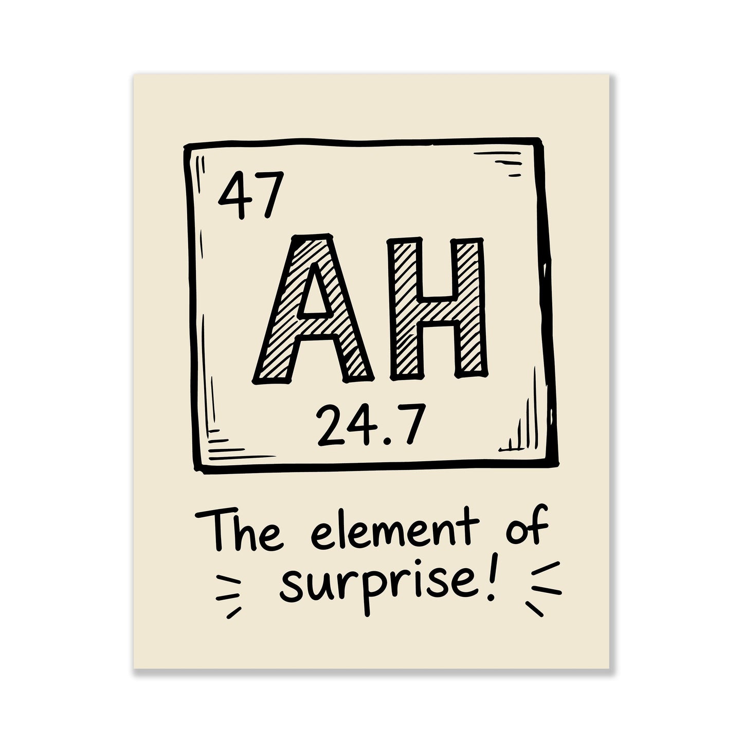 Element of Surprise Wall Art | Funny Periodic Table | Science Teacher Gift | Classroom | Nerd Humor | Geeky Home Decor
