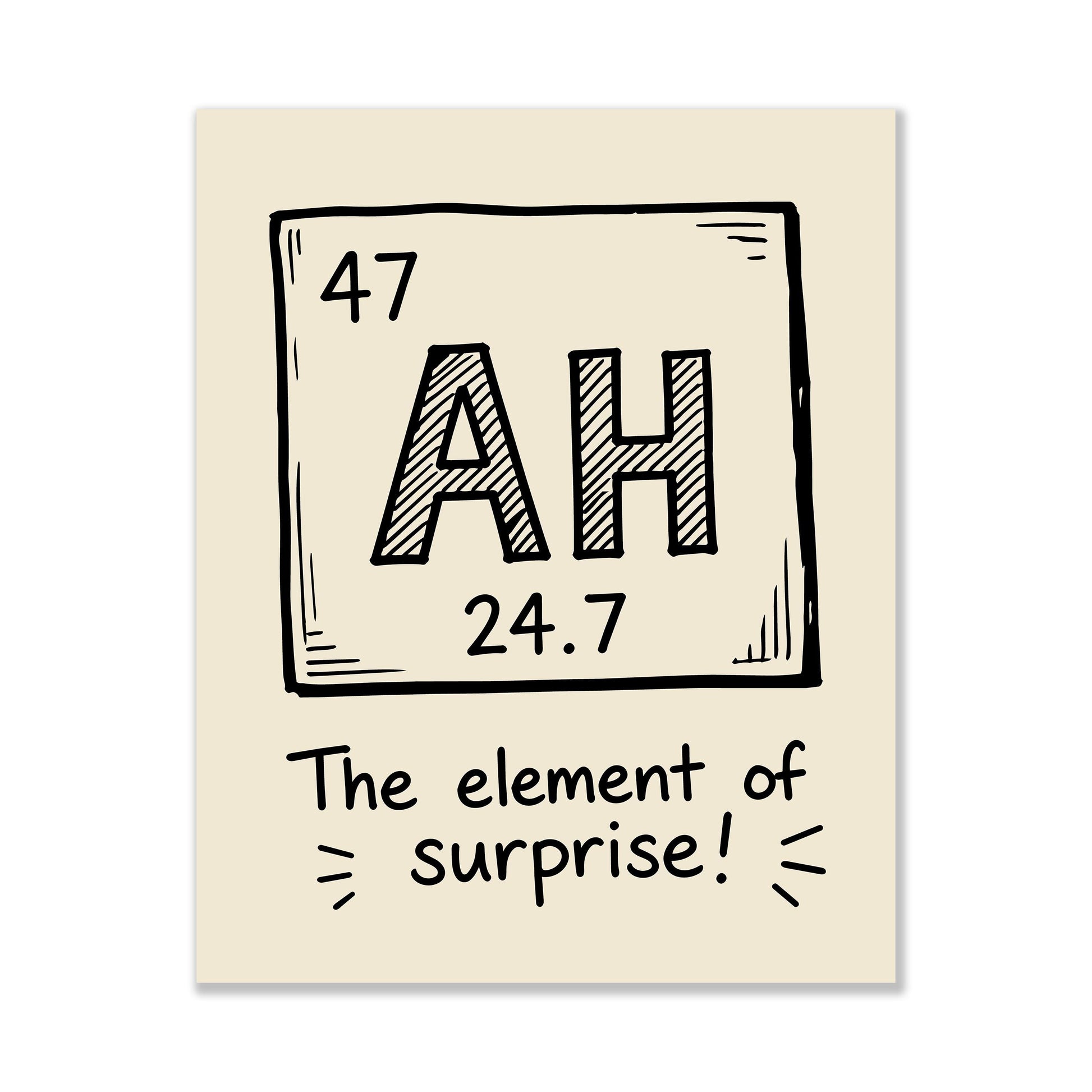 Element of Surprise Wall Art | Funny Periodic Table | Science Teacher Gift | Classroom | Nerd Humor | Geeky Home Decor