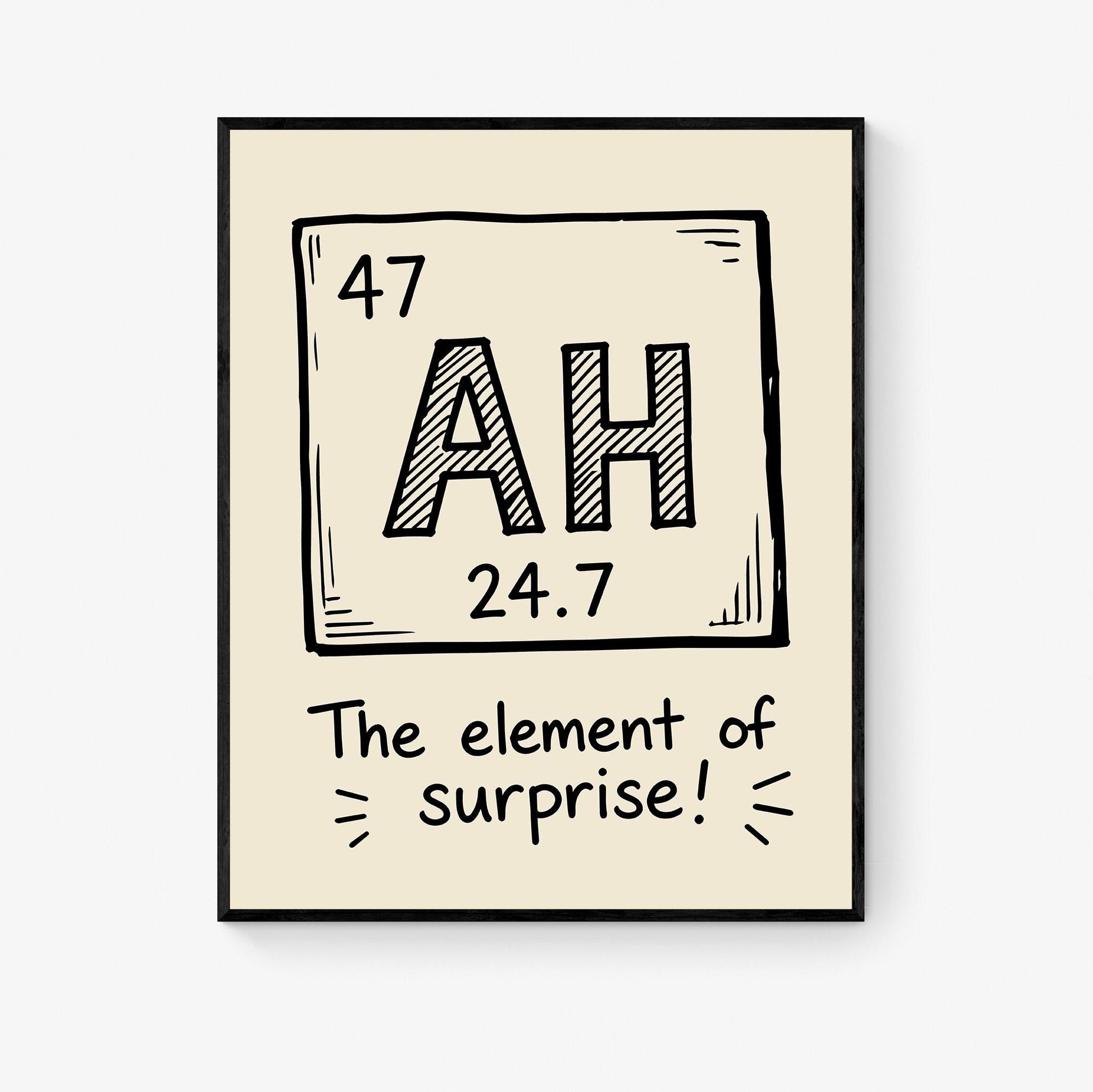 Element of Surprise Wall Art | Funny Periodic Table | Science Teacher Gift | Classroom | Nerd Humor | Geeky Home Decor
