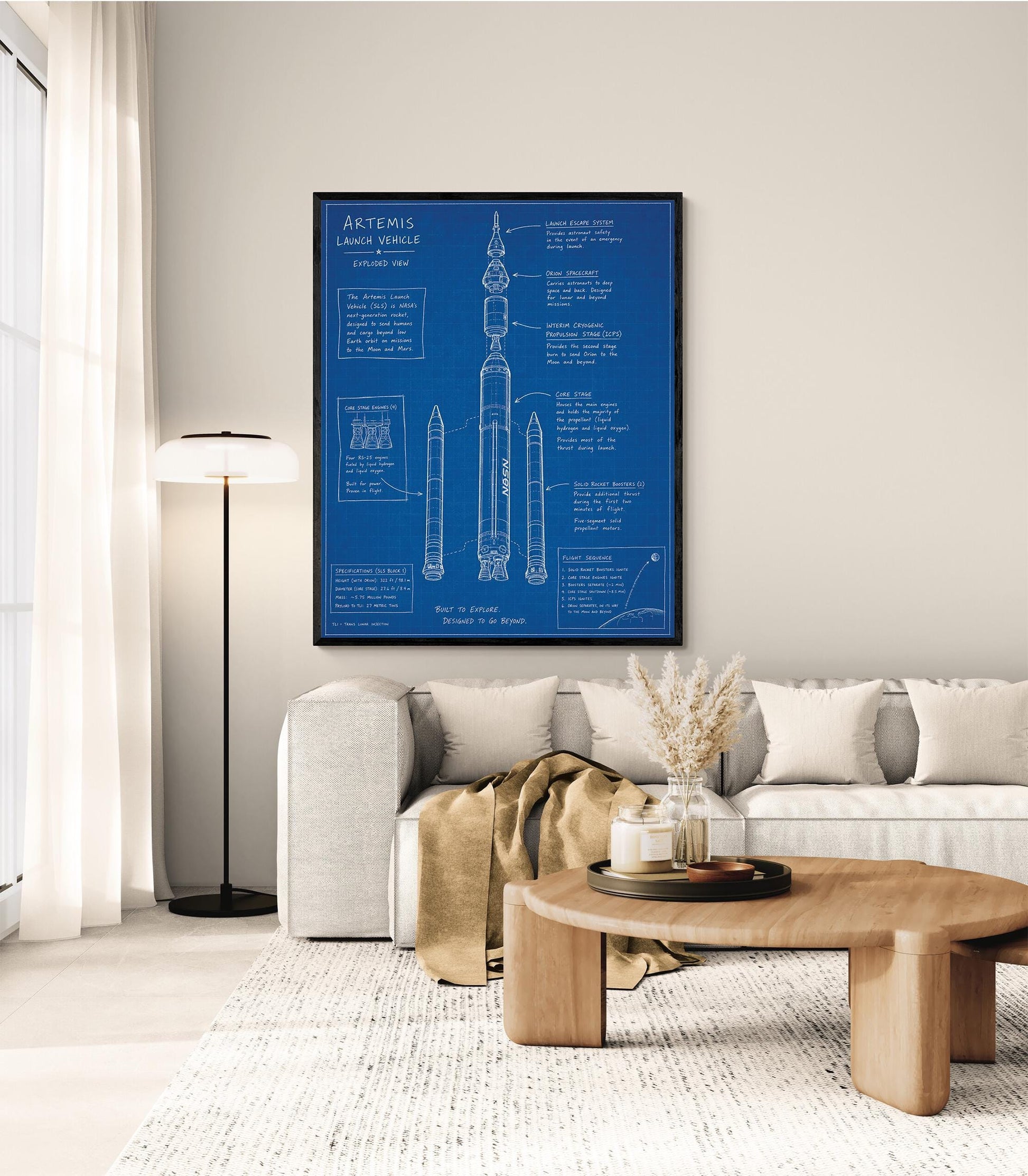 Artemis Rocket Blueprint Wall Art Print | NASA SLS Diagram Poster | Space Exploration Home Decor | Science Classroom Gift