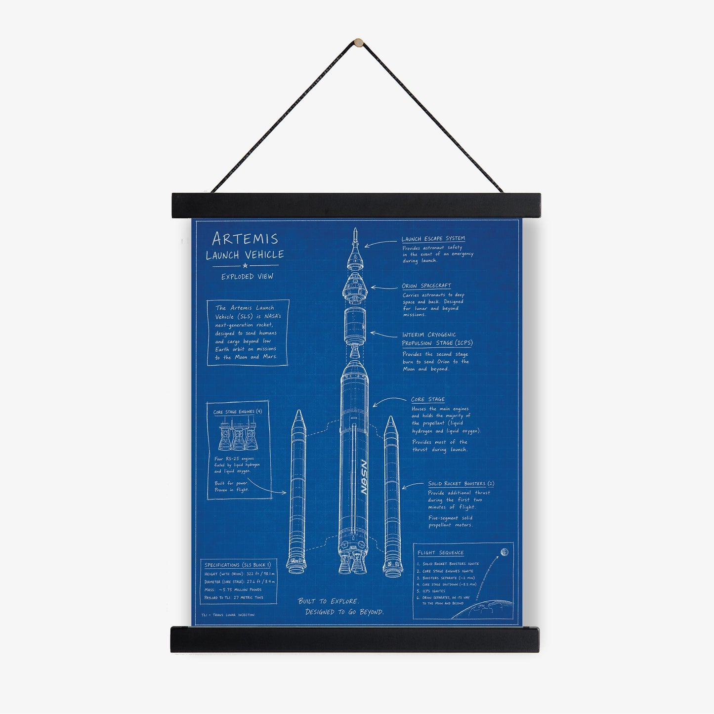 Artemis Rocket Blueprint Wall Art Print | NASA SLS Diagram Poster | Space Exploration Home Decor | Science Classroom Gift