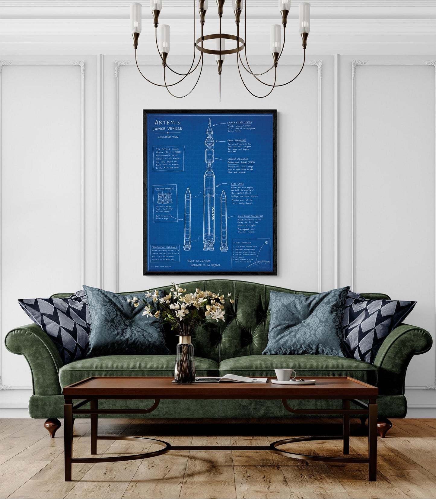 Artemis Rocket Blueprint Wall Art Print | NASA SLS Diagram Poster | Space Exploration Home Decor | Science Classroom Gift