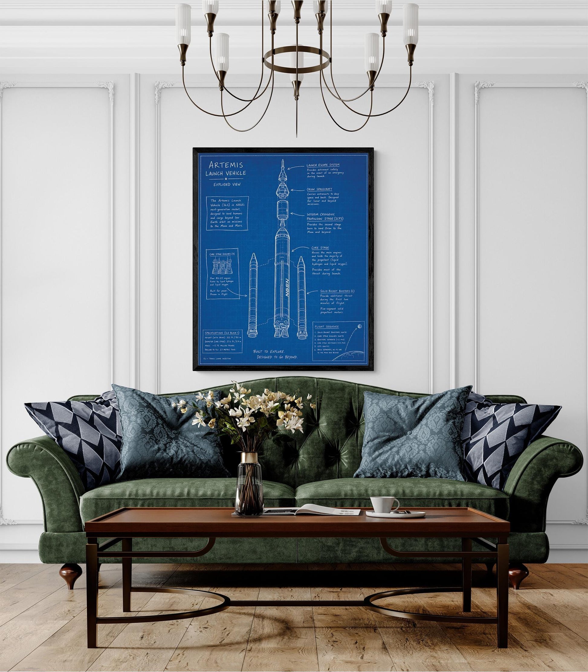 Artemis Rocket Blueprint Wall Art Print | NASA SLS Diagram Poster | Space Exploration Home Decor | Science Classroom Gift