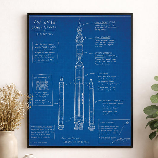 Artemis Rocket Blueprint Wall Art Print | NASA SLS Diagram Poster | Space Exploration Home Decor | Science Classroom Gift