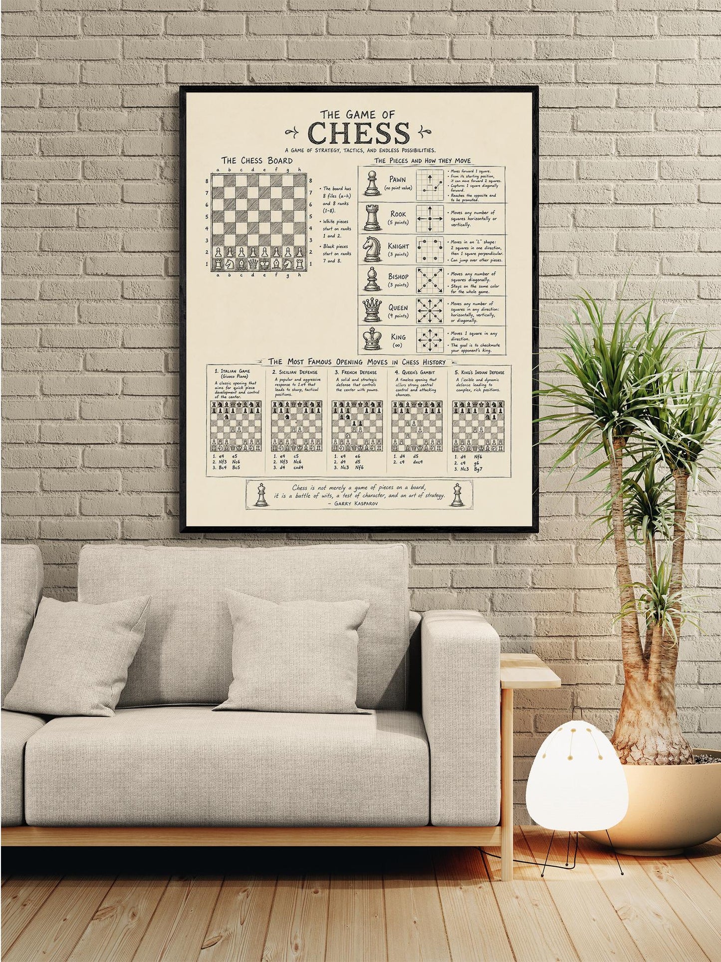 Chess Strategy Wall Art Print | Vintage Diagram Poster | Intellectual Home Decor | Chess Opening Moves Gift