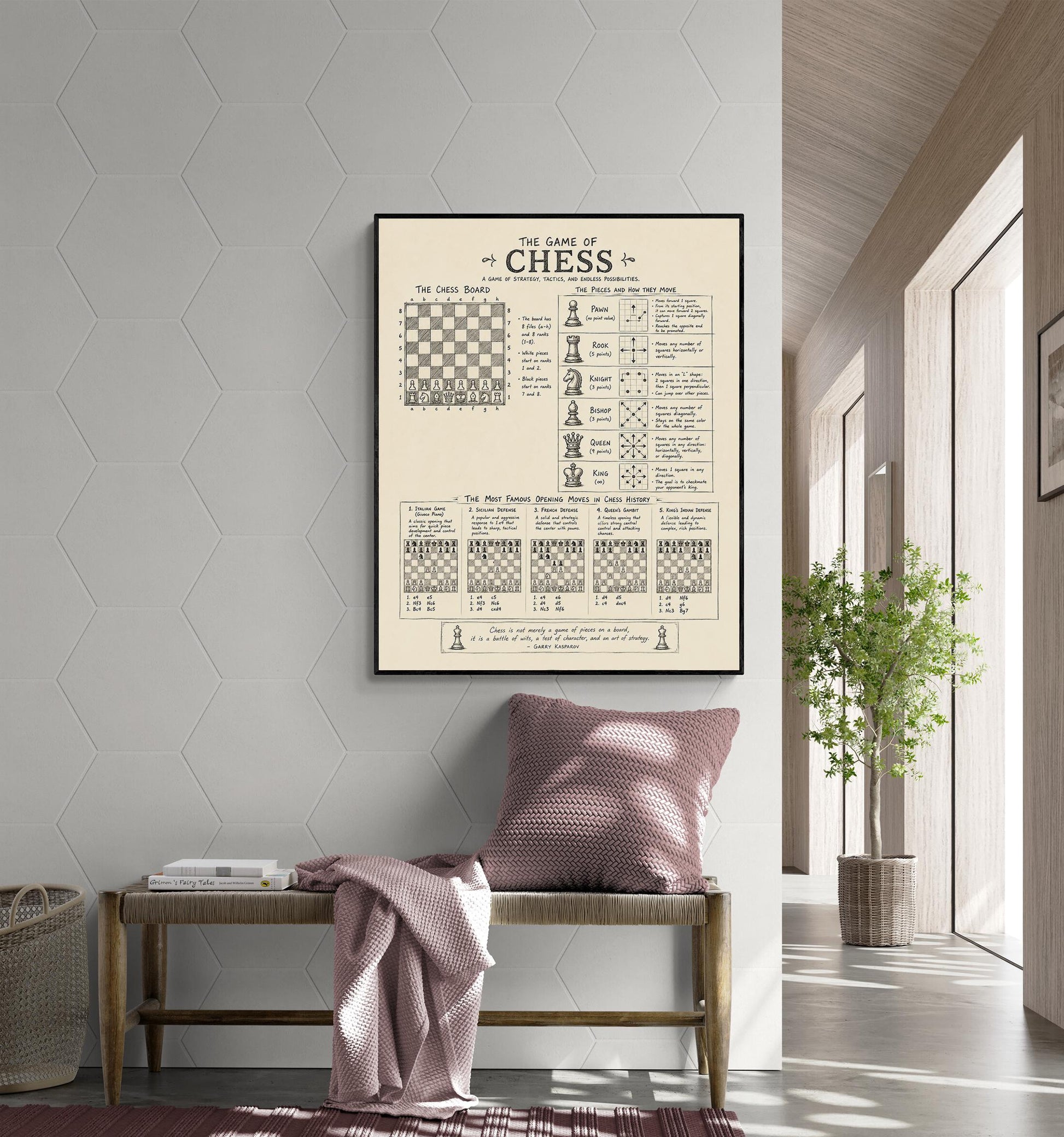 Chess Strategy Wall Art Print | Vintage Diagram Poster | Intellectual Home Decor | Chess Opening Moves Gift