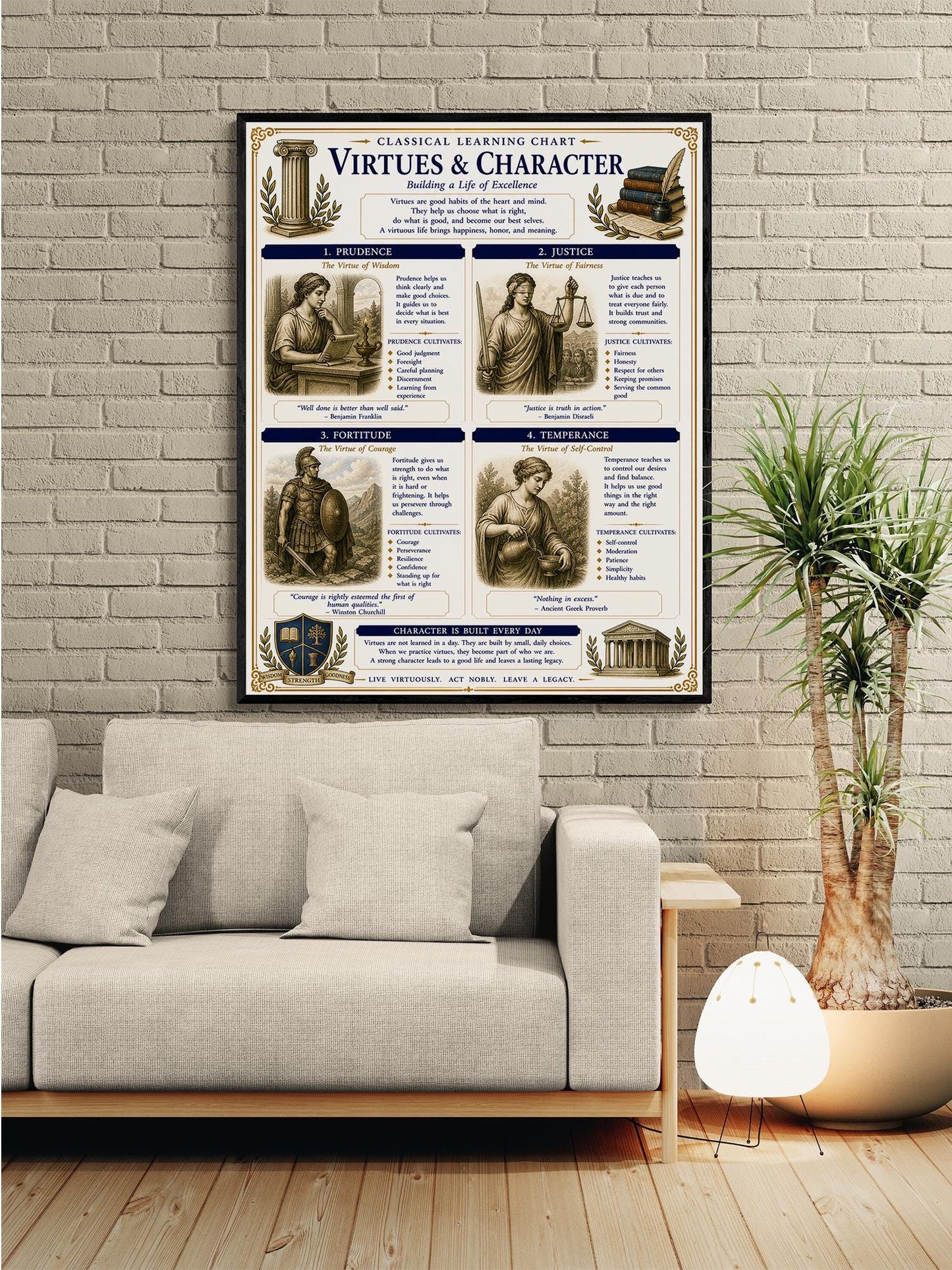 Virtues & Character Chart Wall Art Print, Classical Learning Poster, Teacher Classroom Reference, Homeschool, Study Room Decor
