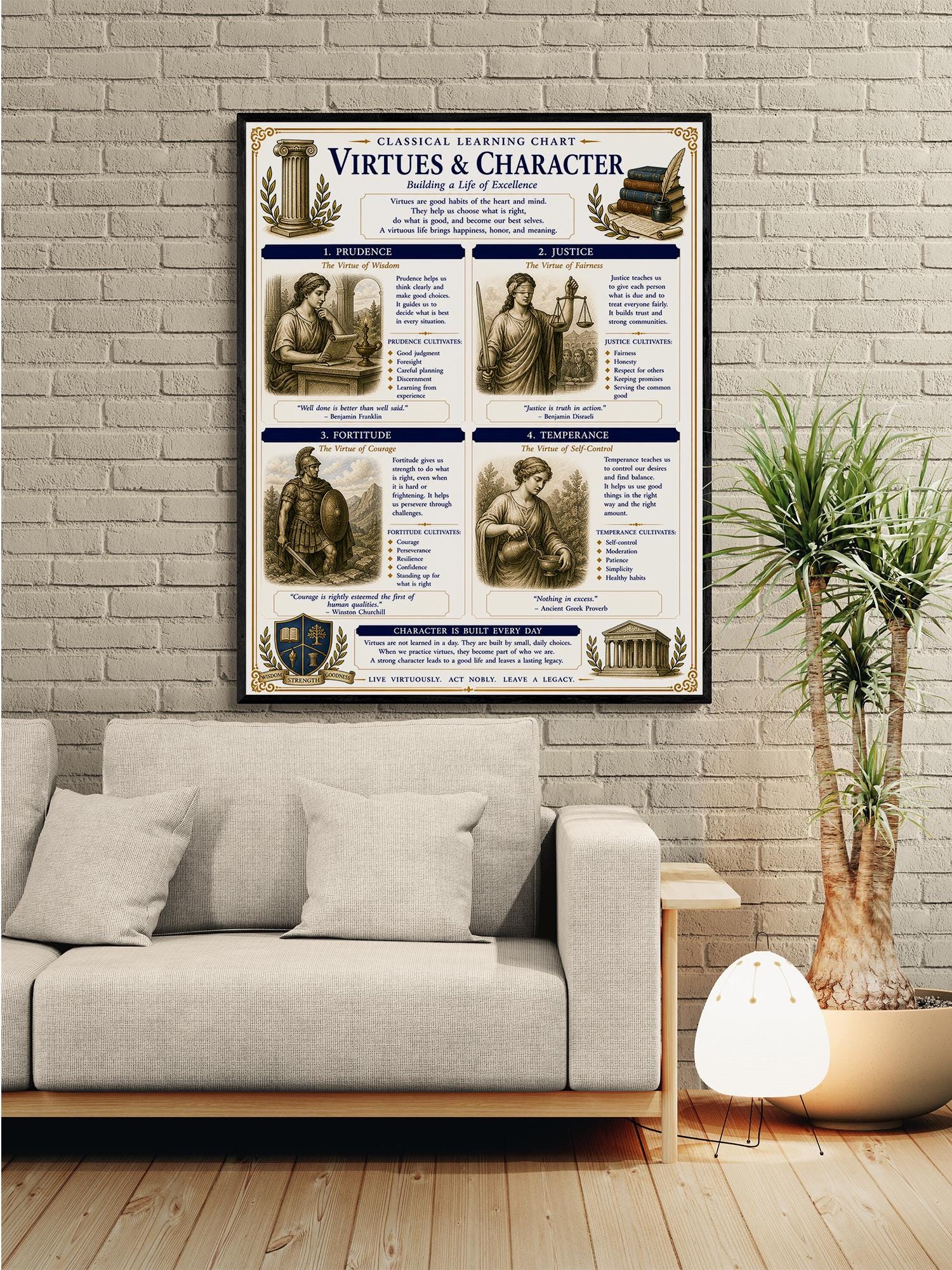 Virtues & Character Chart Wall Art Print, Classical Learning Poster, Teacher Classroom Reference, Homeschool, Study Room Decor