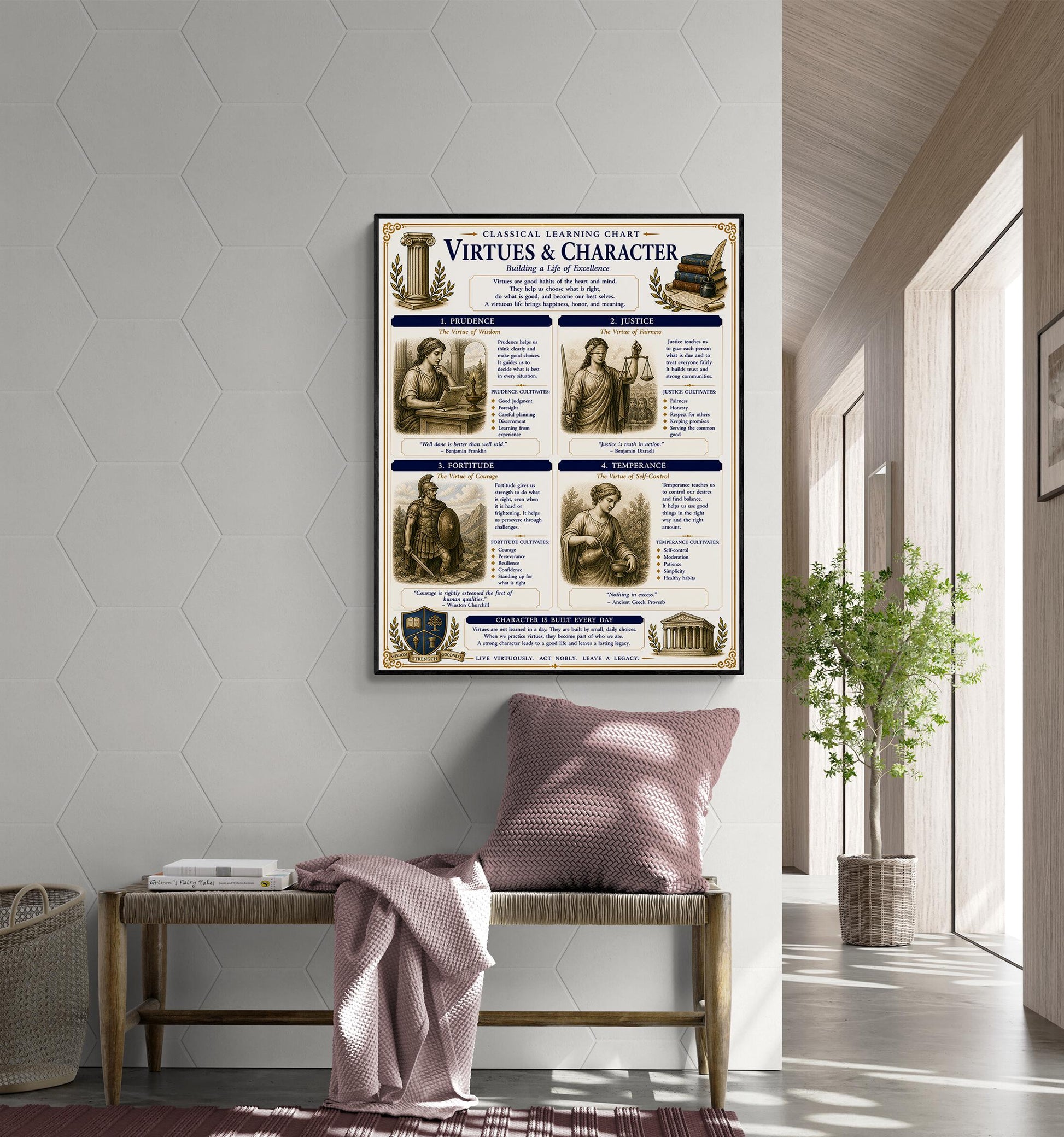 Virtues & Character Chart Wall Art Print, Classical Learning Poster, Teacher Classroom Reference, Homeschool, Study Room Decor