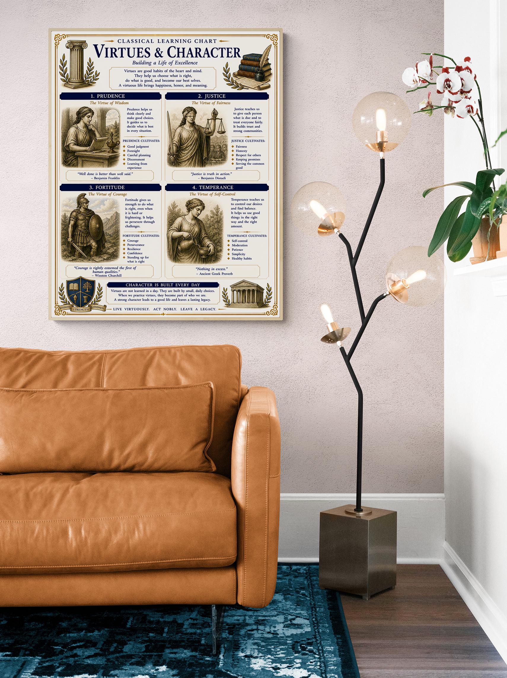 Virtues & Character Chart Wall Art Print, Classical Learning Poster, Teacher Classroom Reference, Homeschool, Study Room Decor