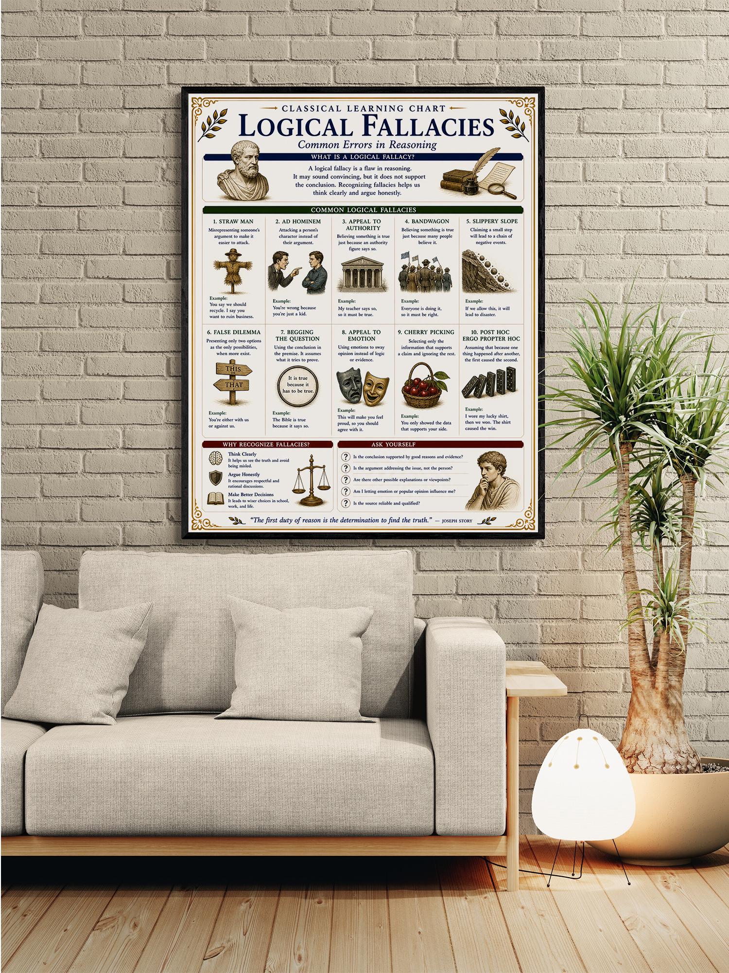 Logical Fallacies Chart Wall Art Print, Classical Learning Poster, Rhetoric Debate Reference, Homeschool, Study Room Decor