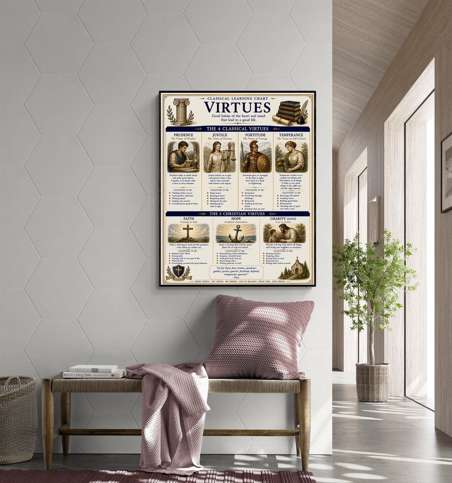 Virtues Chart Wall Art Print, Classical Learning Poster, Teacher Classroom Reference, Homeschool, Study Room Decor