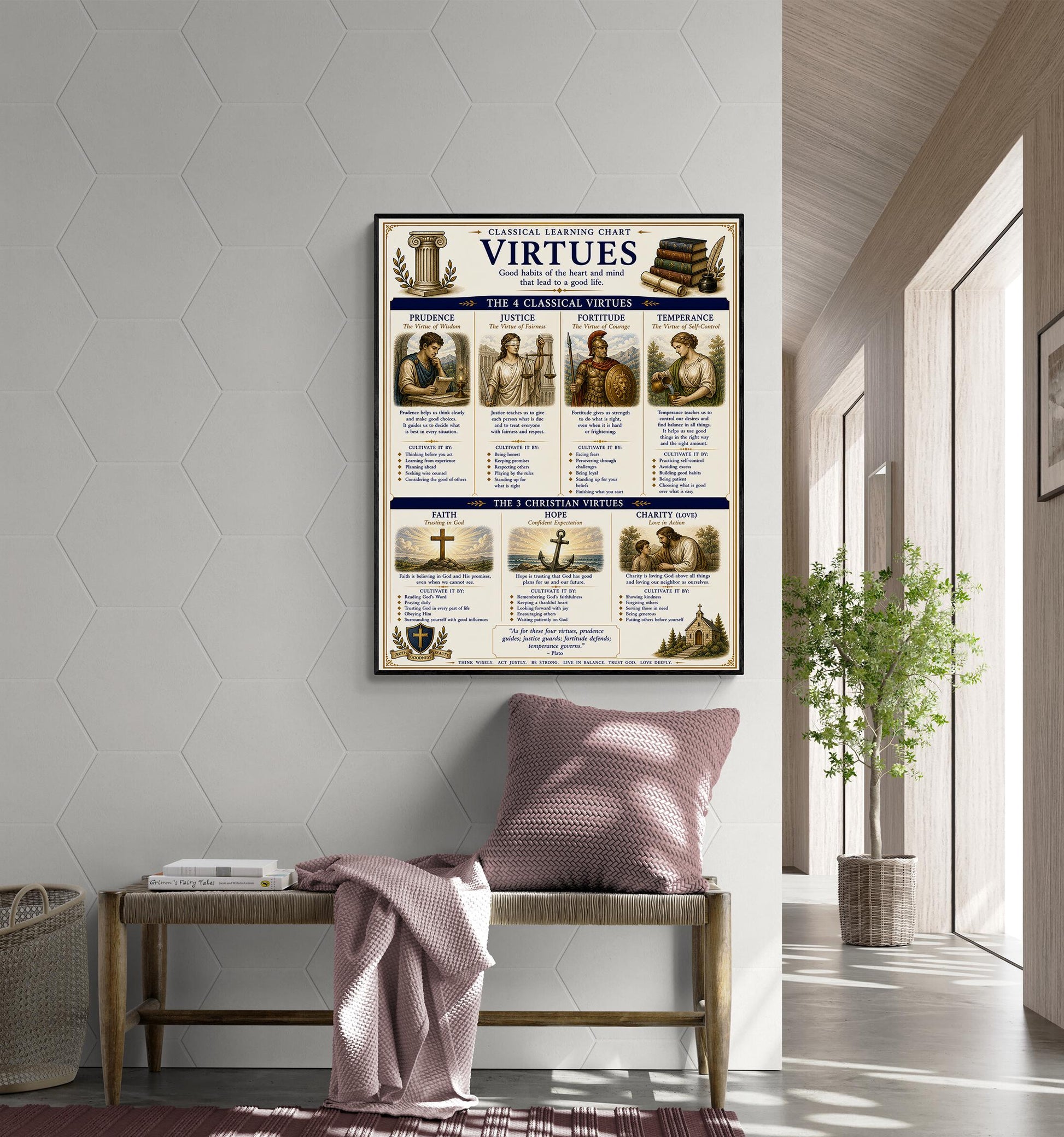 Virtues Chart Wall Art Print, Classical Learning Poster, Teacher Classroom Reference, Homeschool, Study Room Decor