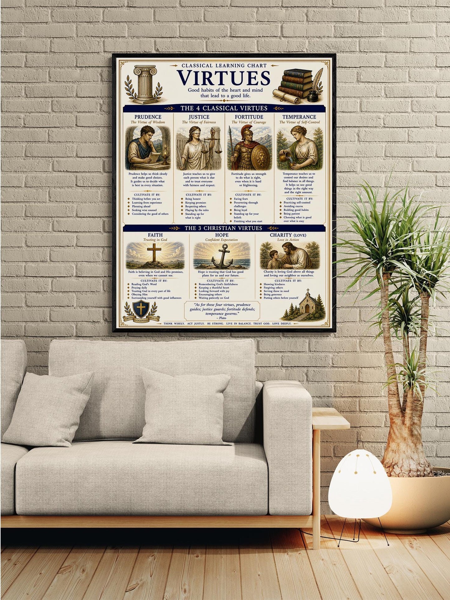 Virtues Chart Wall Art Print, Classical Learning Poster, Teacher Classroom Reference, Homeschool, Study Room Decor